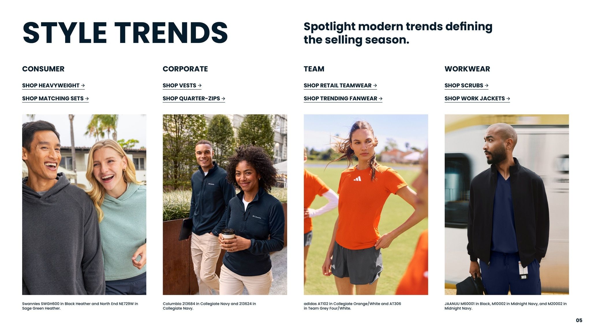 S&S Activewear Fall & Winter Playbook 2026 Weekly Ad July 10, 2026 - August 13, 2027