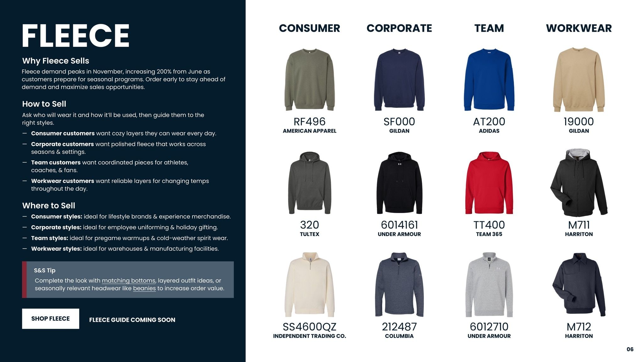 S&S Activewear Fall & Winter Playbook 2026 Weekly Ad July 10, 2026 - August 13, 2027
