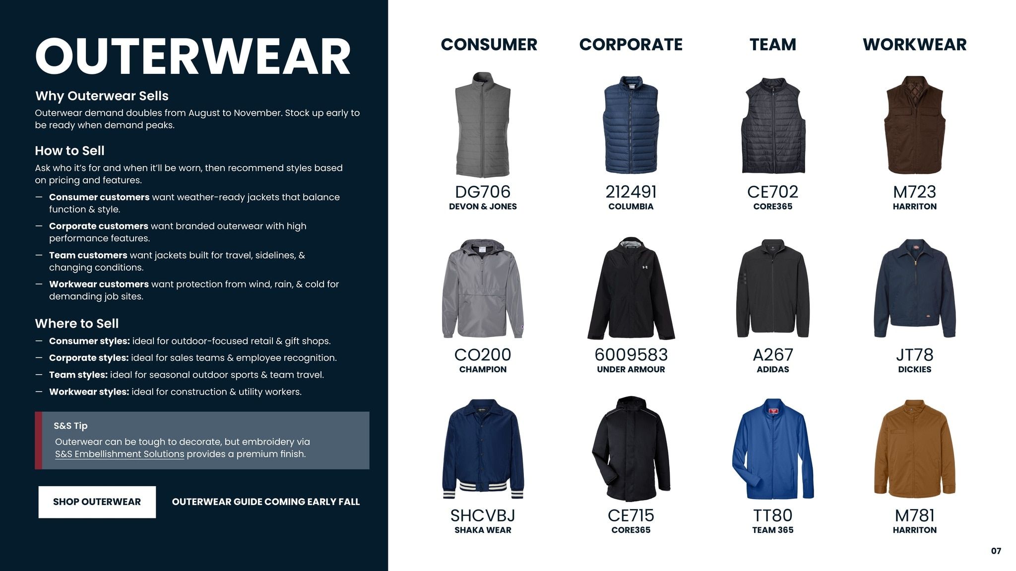 S&S Activewear Fall & Winter Playbook 2026 Weekly Ad July 10, 2026 - August 13, 2027