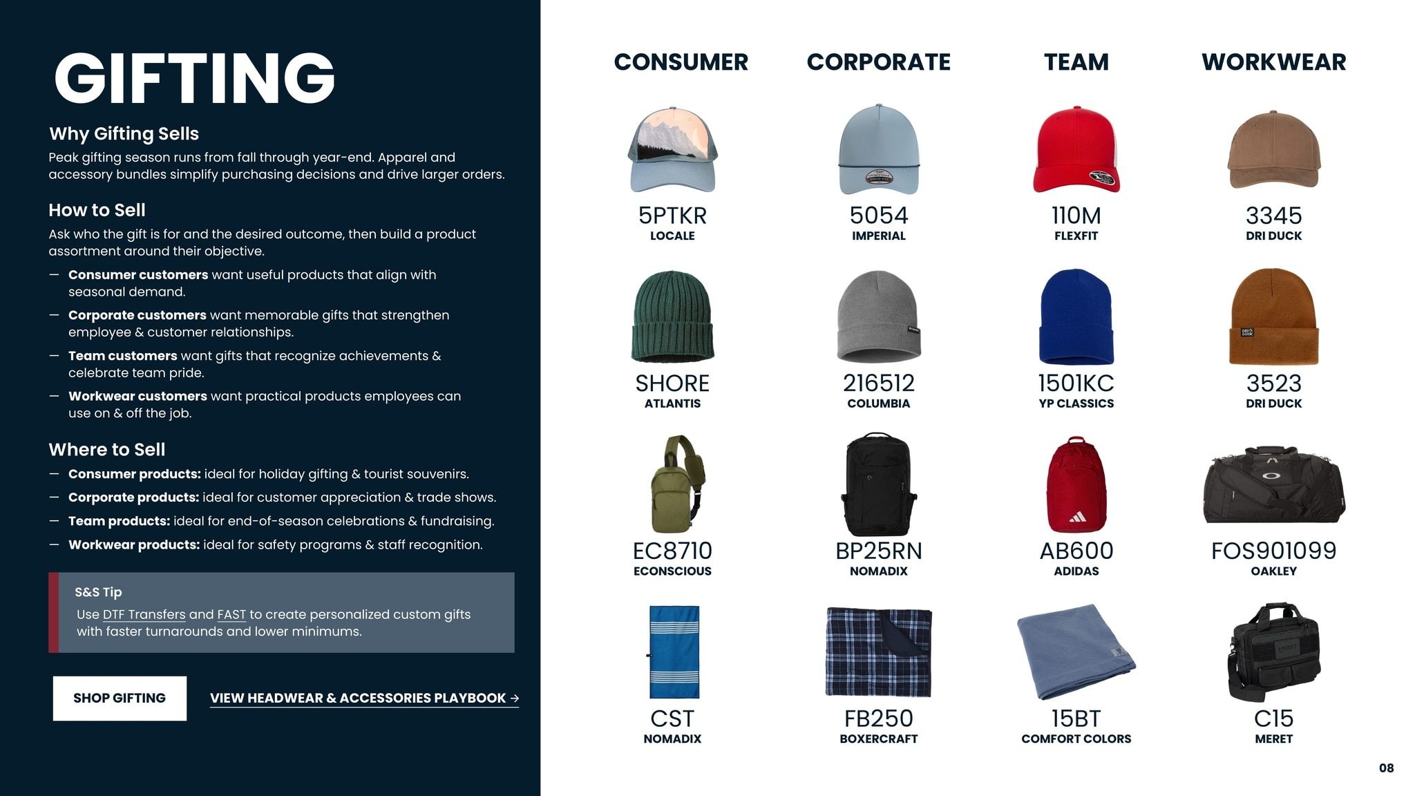 S&S Activewear Fall & Winter Playbook 2026 Weekly Ad July 10, 2026 - August 13, 2027