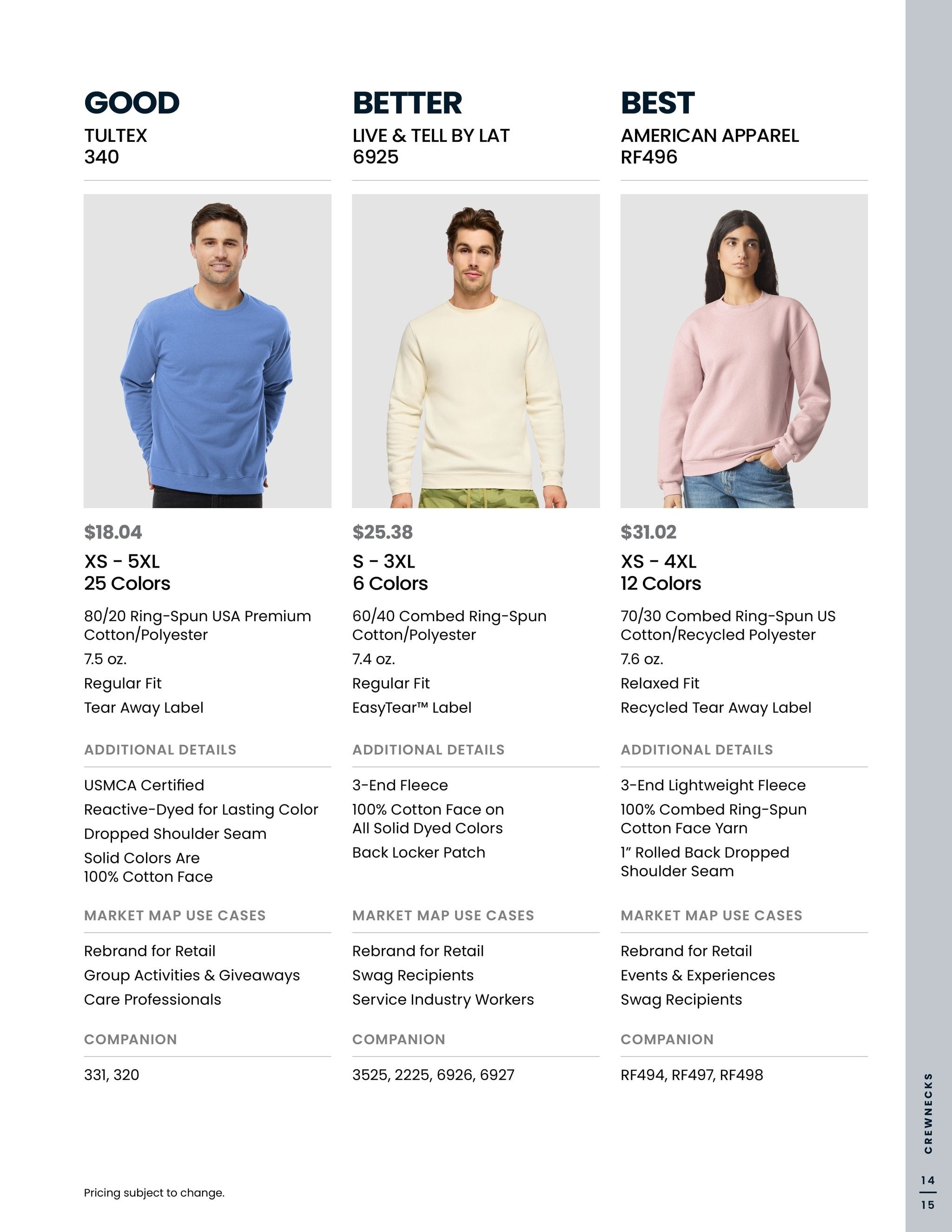 S&S Activewear Fleece Guide 2026 Weekly Ad July 28, 2026 - July 28, 2027