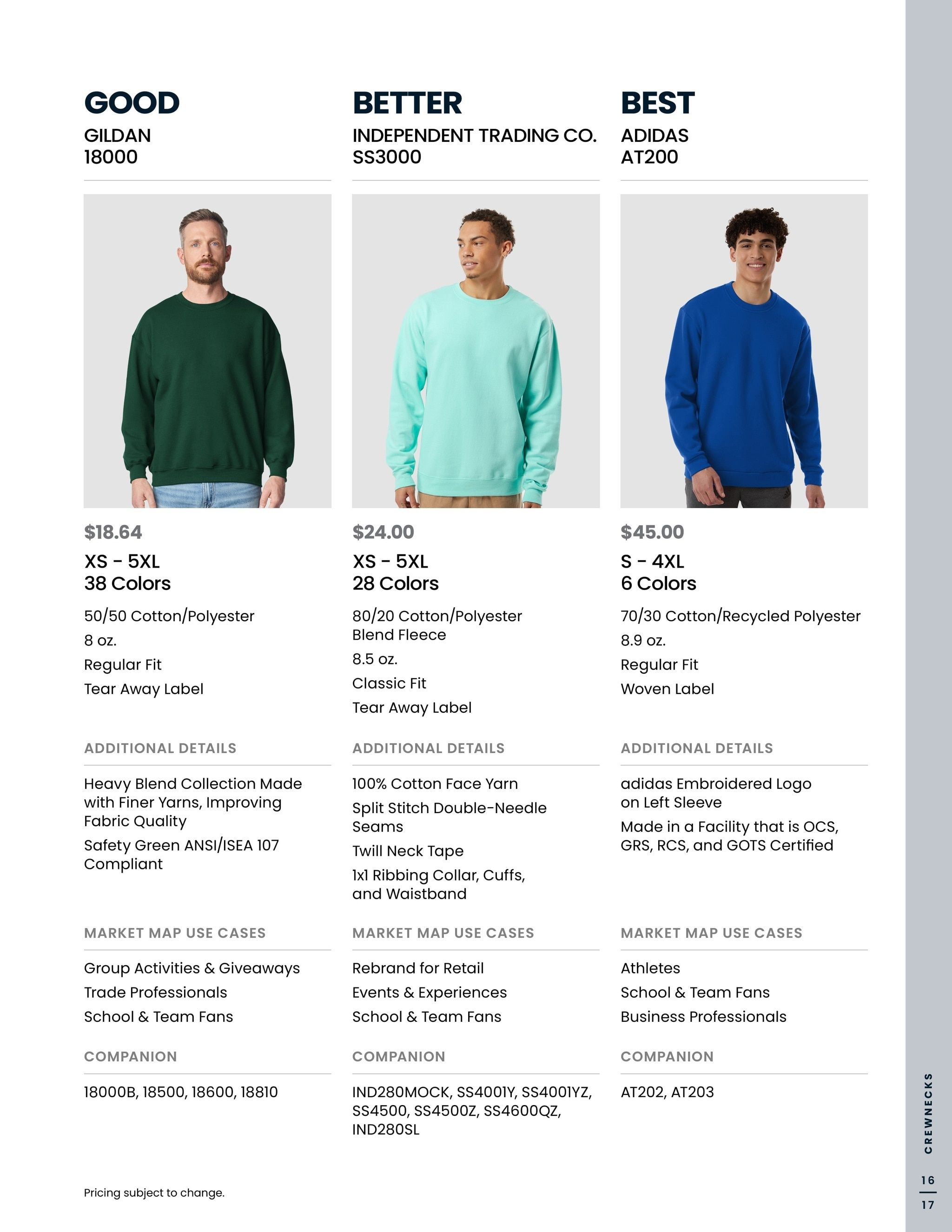 S&S Activewear Fleece Guide 2026 Weekly Ad July 28, 2026 - July 28, 2027