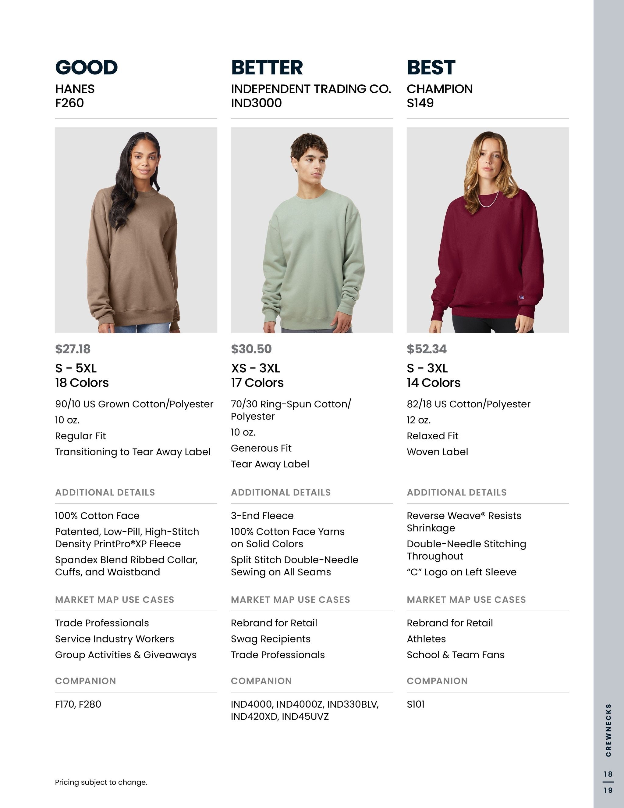 S&S Activewear Fleece Guide 2026 Weekly Ad July 28, 2026 - July 28, 2027