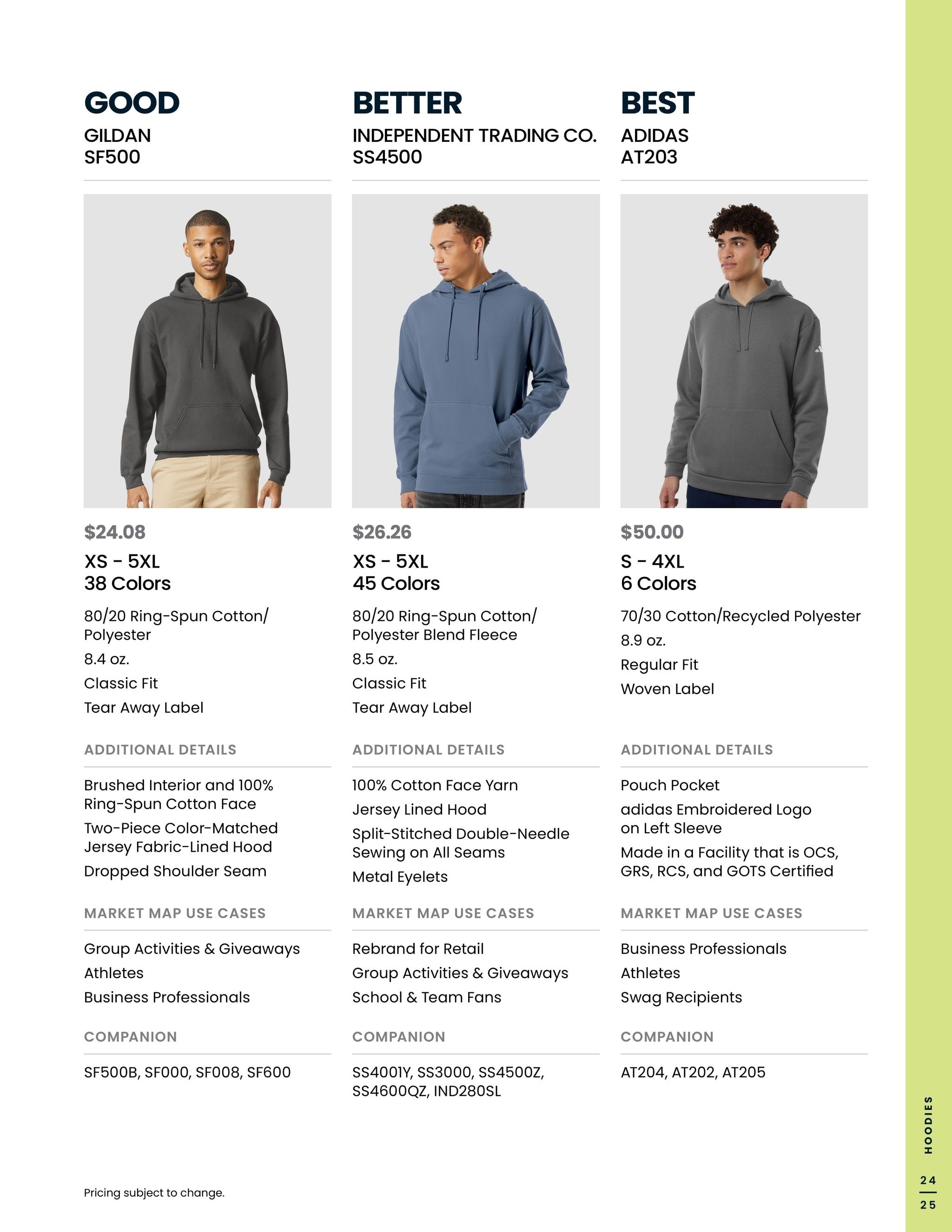 S&S Activewear Fleece Guide 2026 Weekly Ad July 28, 2026 - July 28, 2027