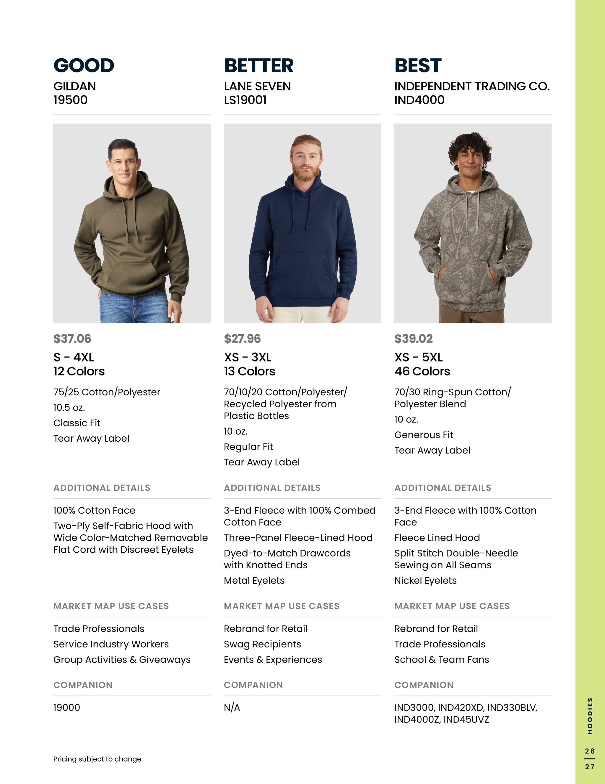 S&S Activewear Fleece Guide 2026 Weekly Ad July 28, 2026 - July 28, 2027