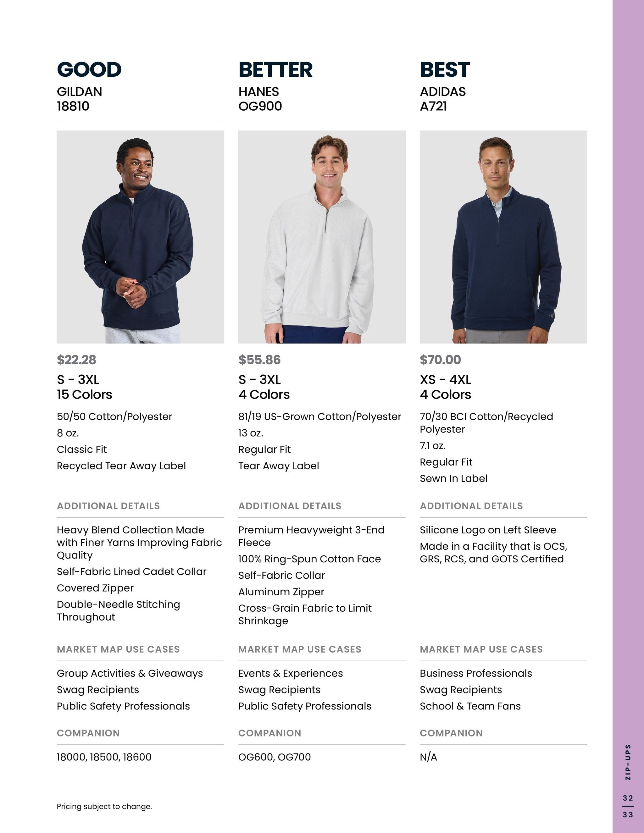 S&S Activewear Fleece Guide 2026 Weekly Ad July 28, 2026 - July 28, 2027