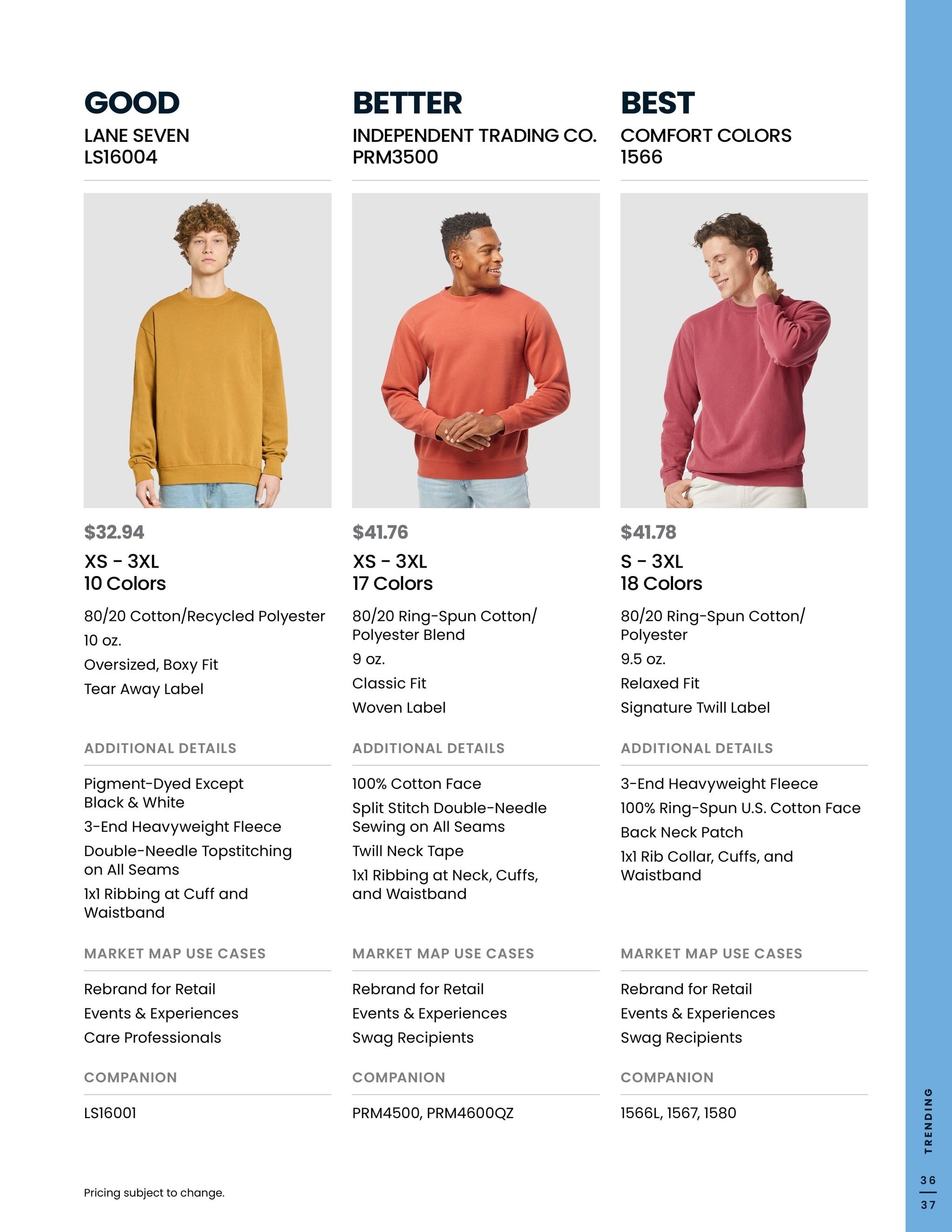 S&S Activewear Fleece Guide 2026 Weekly Ad July 28, 2026 - July 28, 2027
