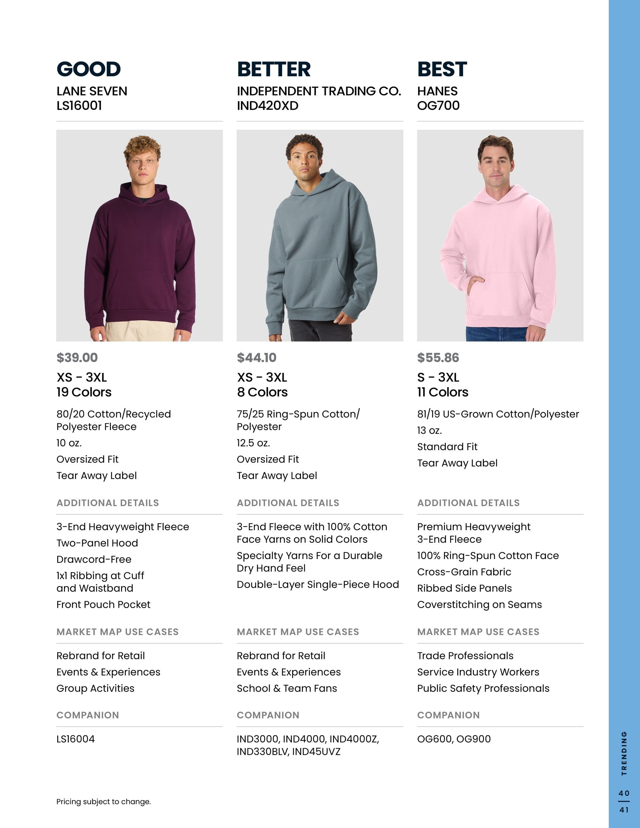 S&S Activewear Fleece Guide 2026 Weekly Ad July 28, 2026 - July 28, 2027