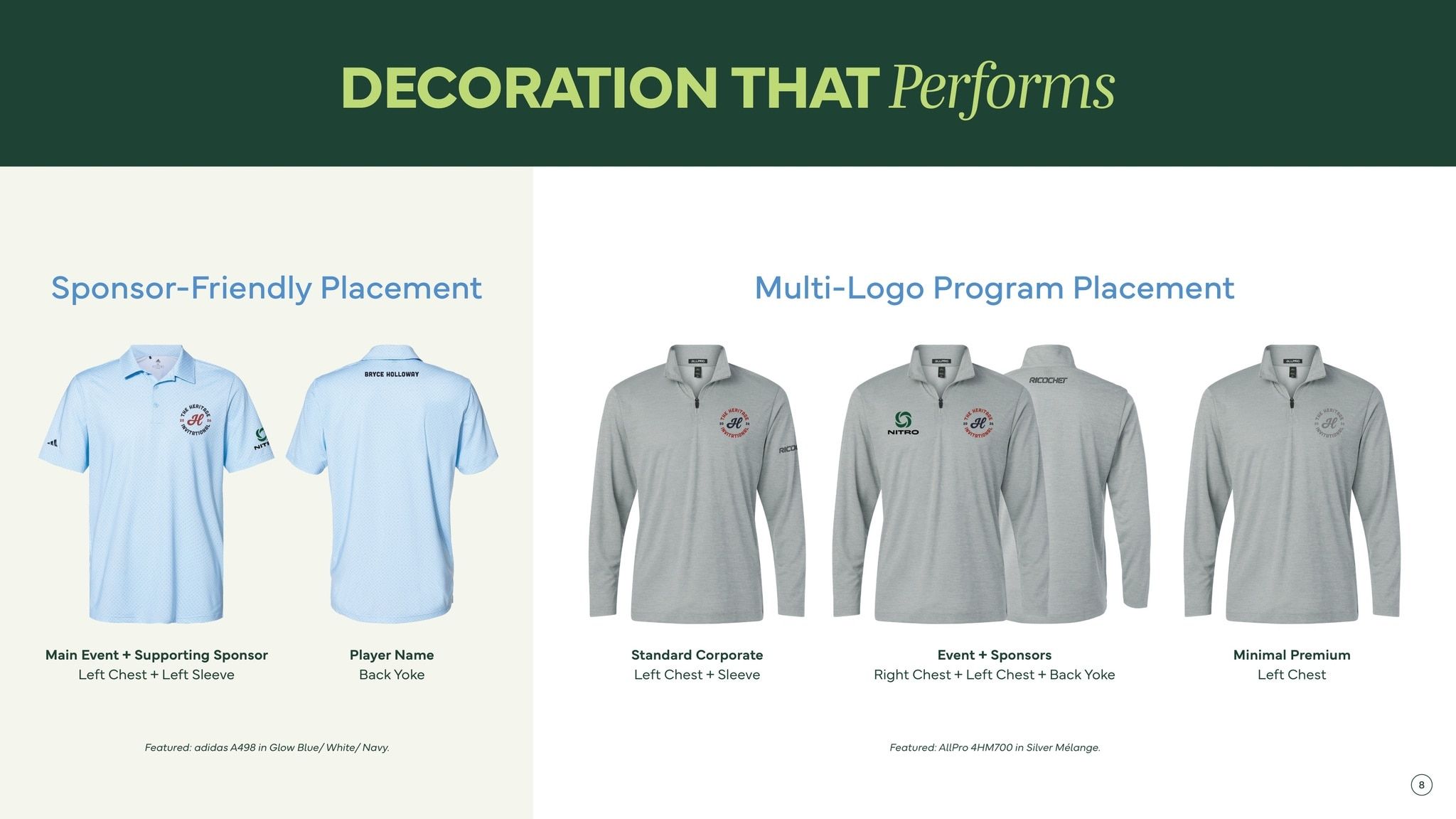 S&S Activewear Golf Lookbook 2026 Weekly Ad April 16, 2026 - April 16, 2027