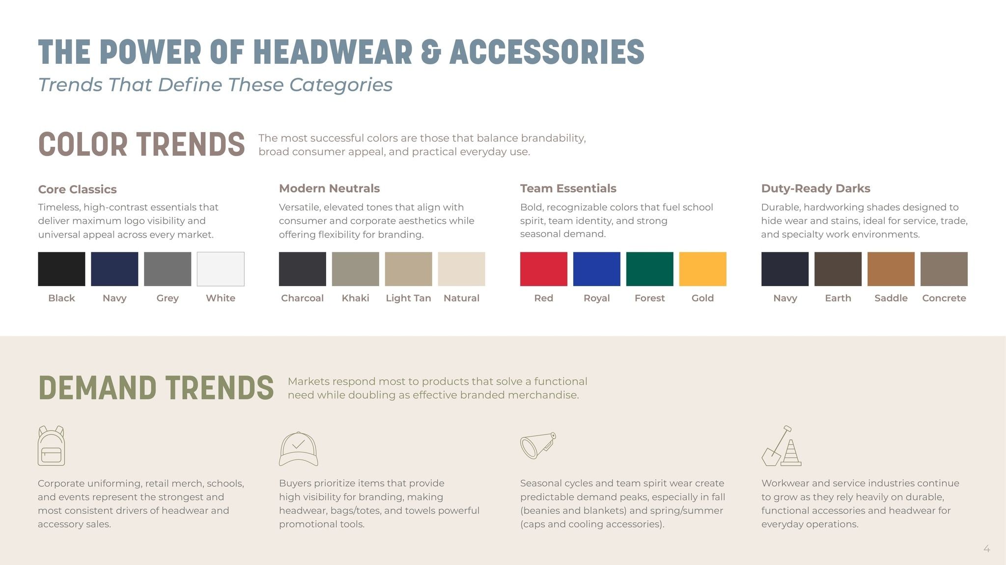 S&S Activewear Headwear & Accessories Playbook 2026 Weekly Ad February 16, 2026 - February 16, 2027