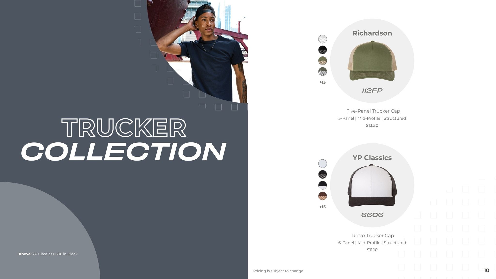 S&S Activewear Headwear Lookbook 2026 Weekly Ad February 19, 2026 - February 19, 2027