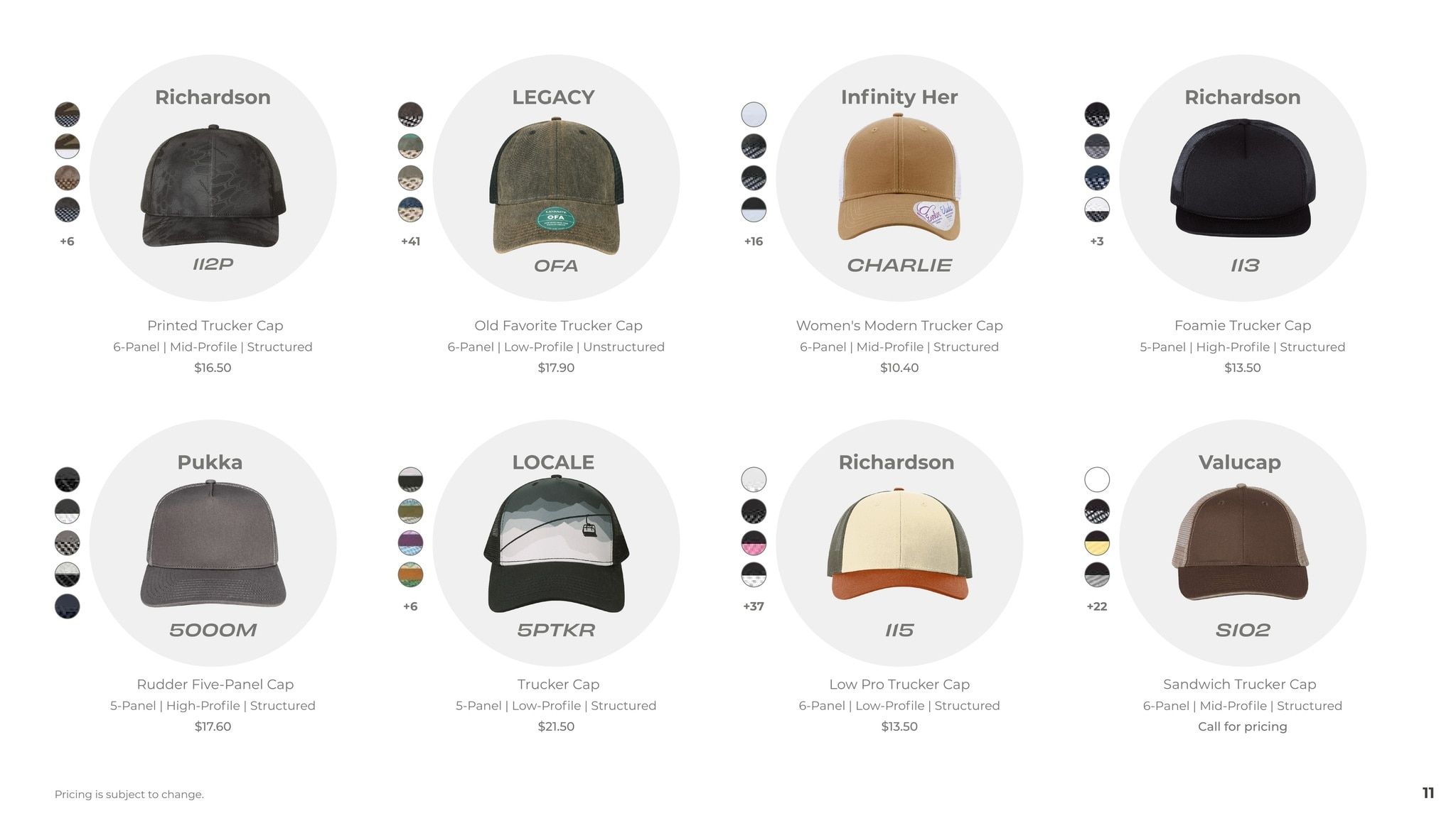 S&S Activewear Headwear Lookbook 2026 Weekly Ad February 19, 2026 - February 19, 2027