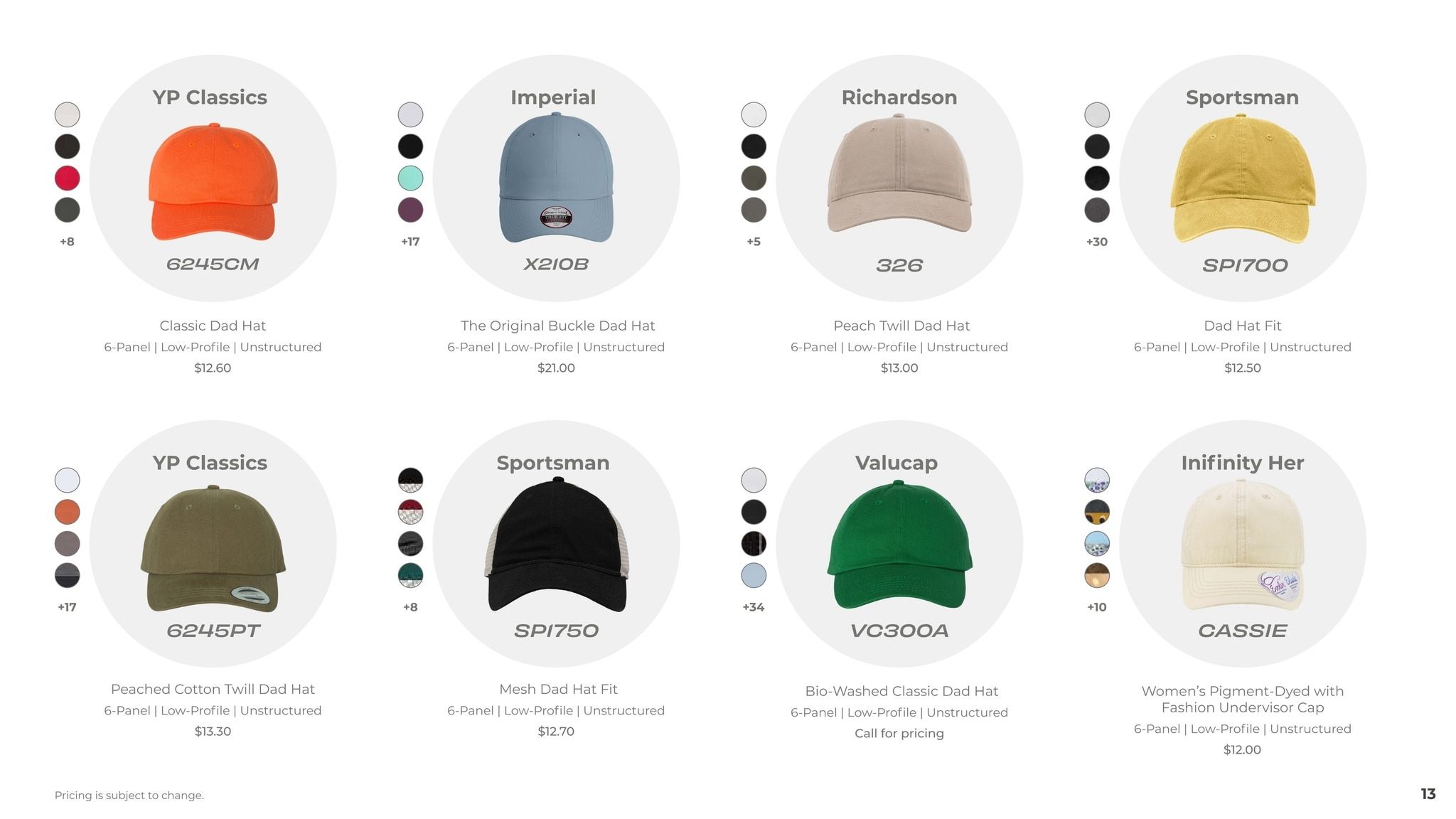 S&S Activewear Headwear Lookbook 2026 Weekly Ad February 19, 2026 - February 19, 2027