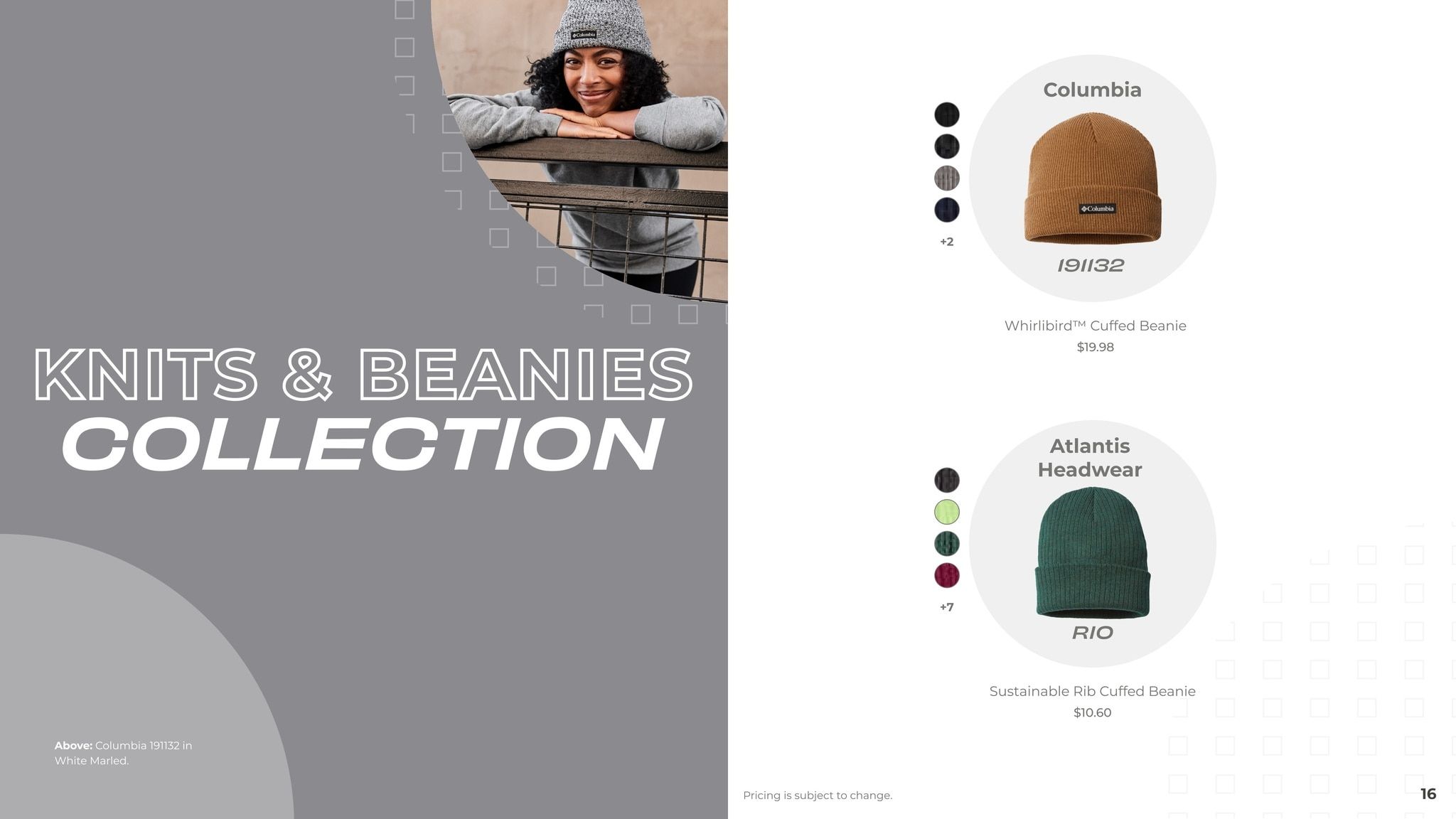S&S Activewear Headwear Lookbook 2026 Weekly Ad February 19, 2026 - February 19, 2027