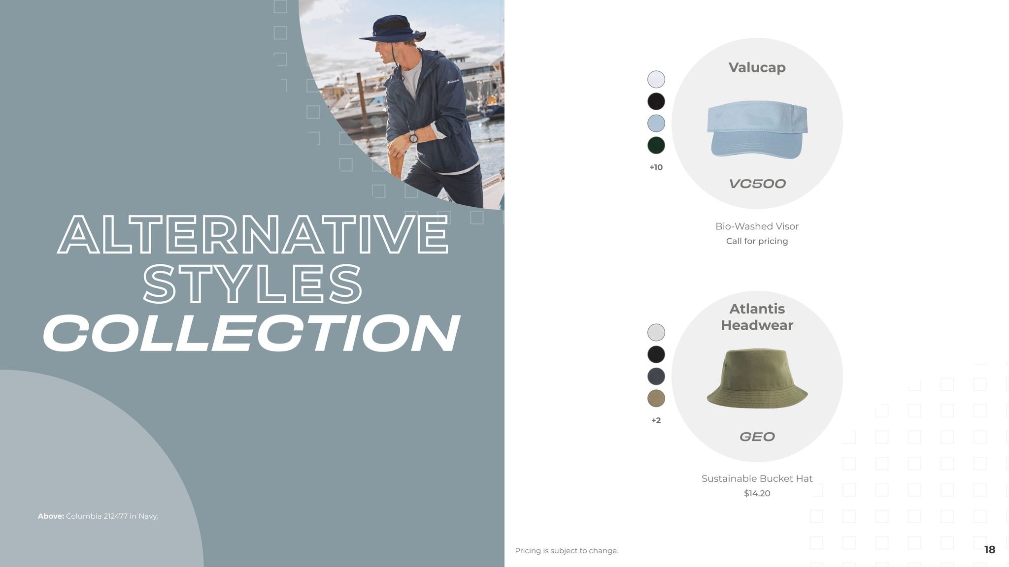 S&S Activewear Headwear Lookbook 2026 Weekly Ad February 19, 2026 - February 19, 2027