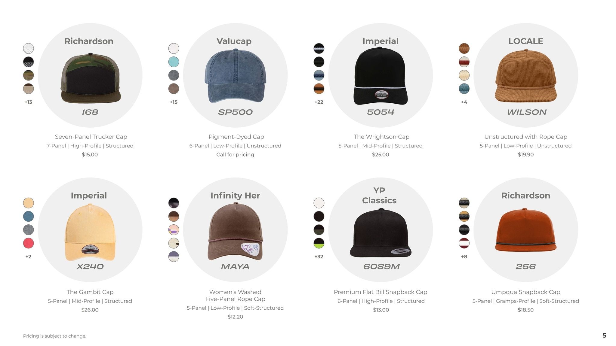 S&S Activewear Headwear Lookbook 2026 Weekly Ad February 19, 2026 - February 19, 2027