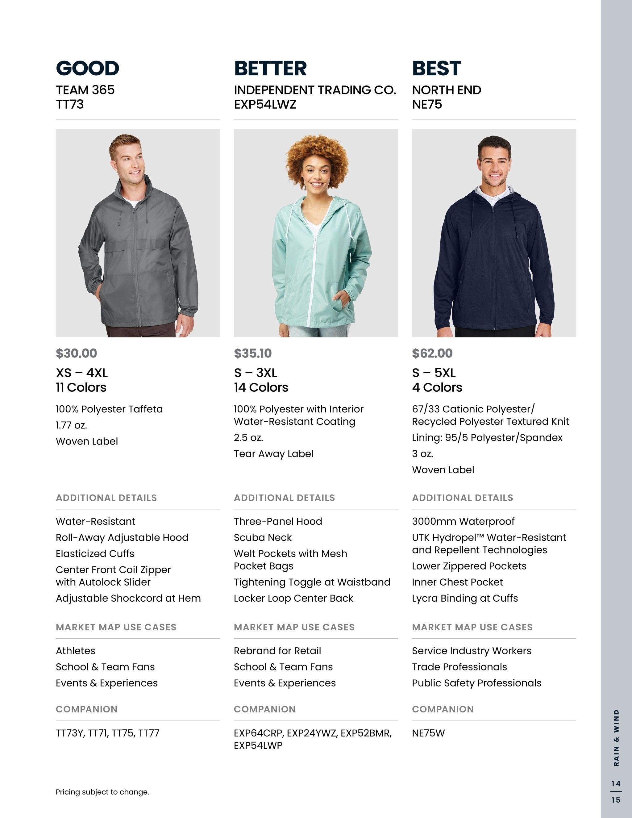 S&S Activewear Outerwear Guide 2026 Weekly Ad August 14, 2026 - September 14, 2027