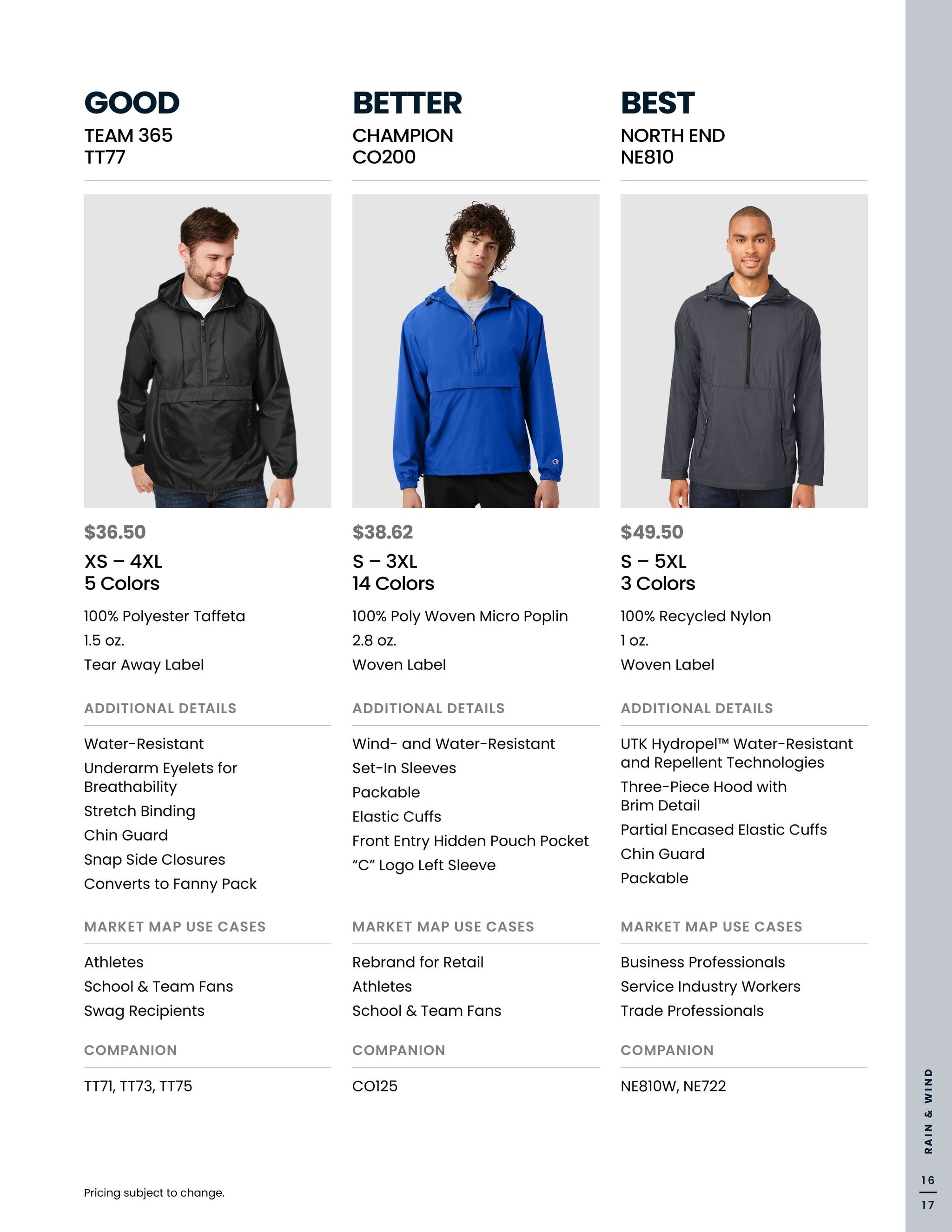 S&S Activewear Outerwear Guide 2026 Weekly Ad August 14, 2026 - September 14, 2027