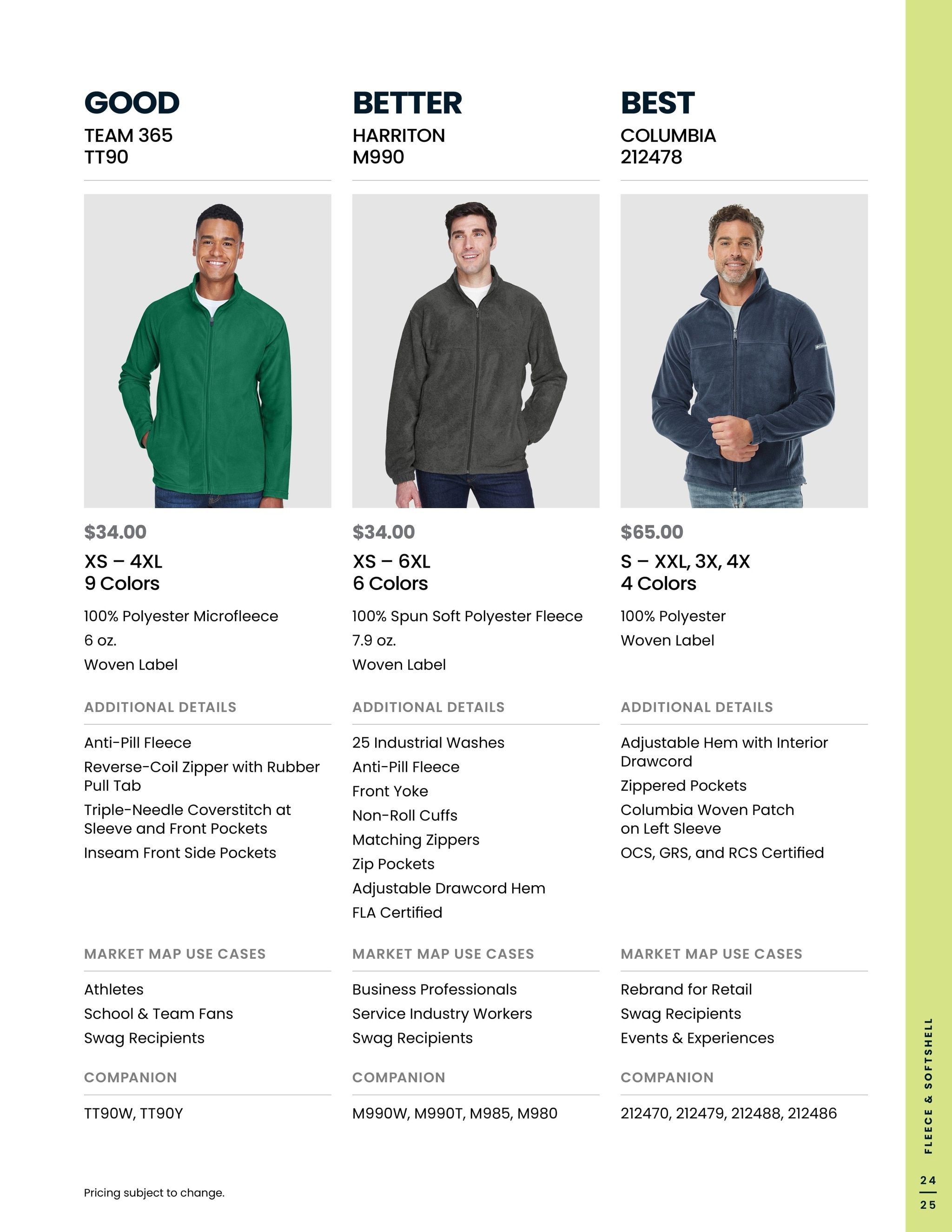 S&S Activewear Outerwear Guide 2026 Weekly Ad August 14, 2026 - September 14, 2027