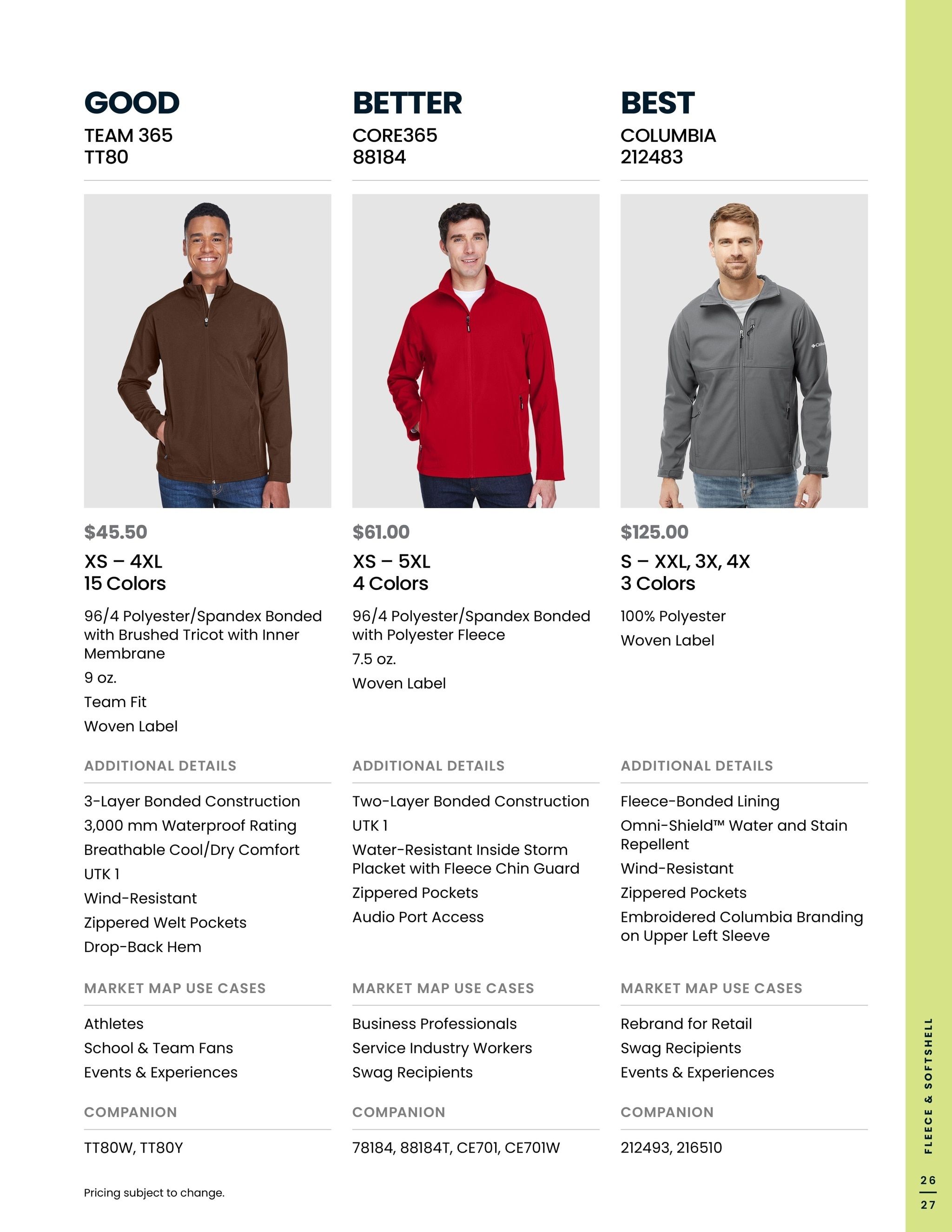 S&S Activewear Outerwear Guide 2026 Weekly Ad August 14, 2026 - September 14, 2027