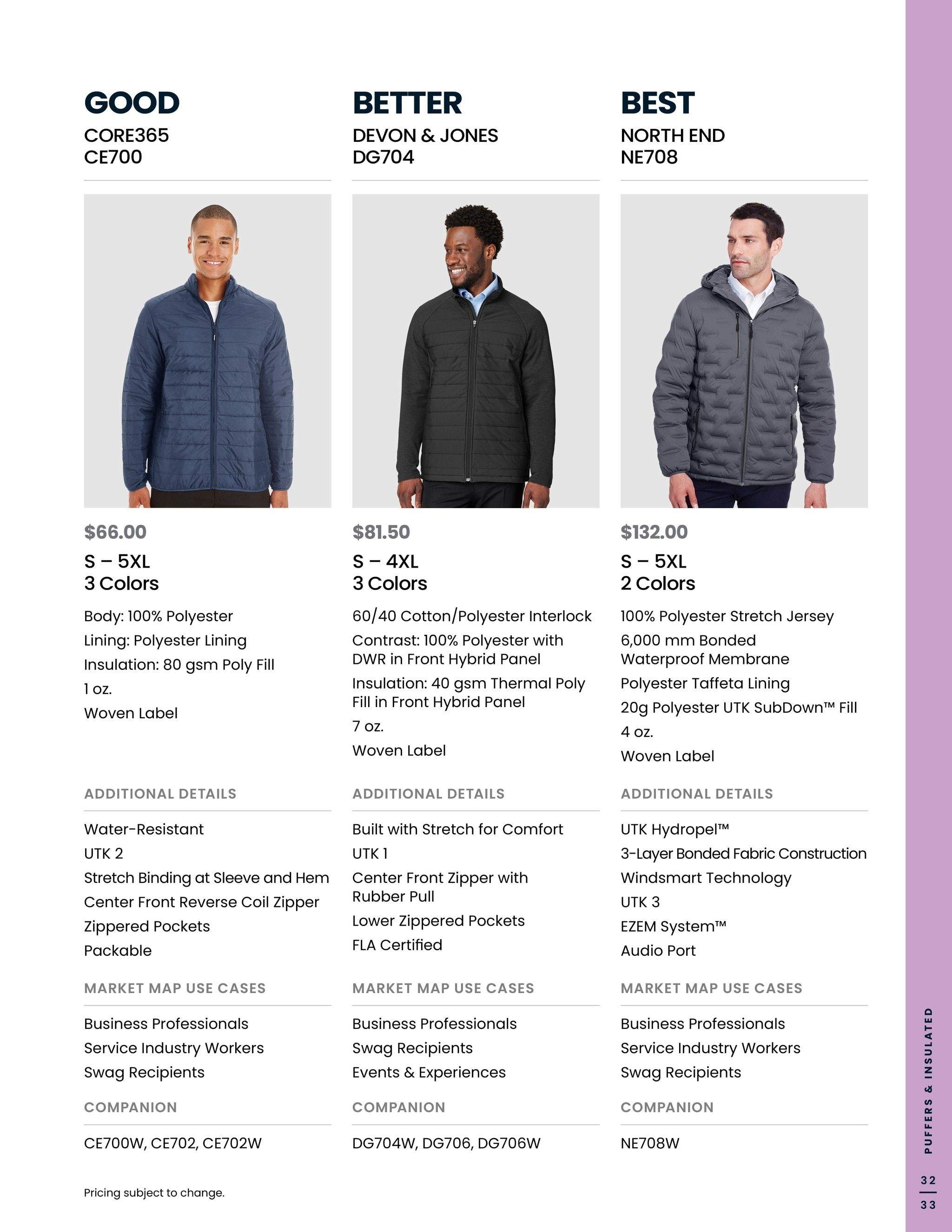 S&S Activewear Outerwear Guide 2026 Weekly Ad August 14, 2026 - September 14, 2027