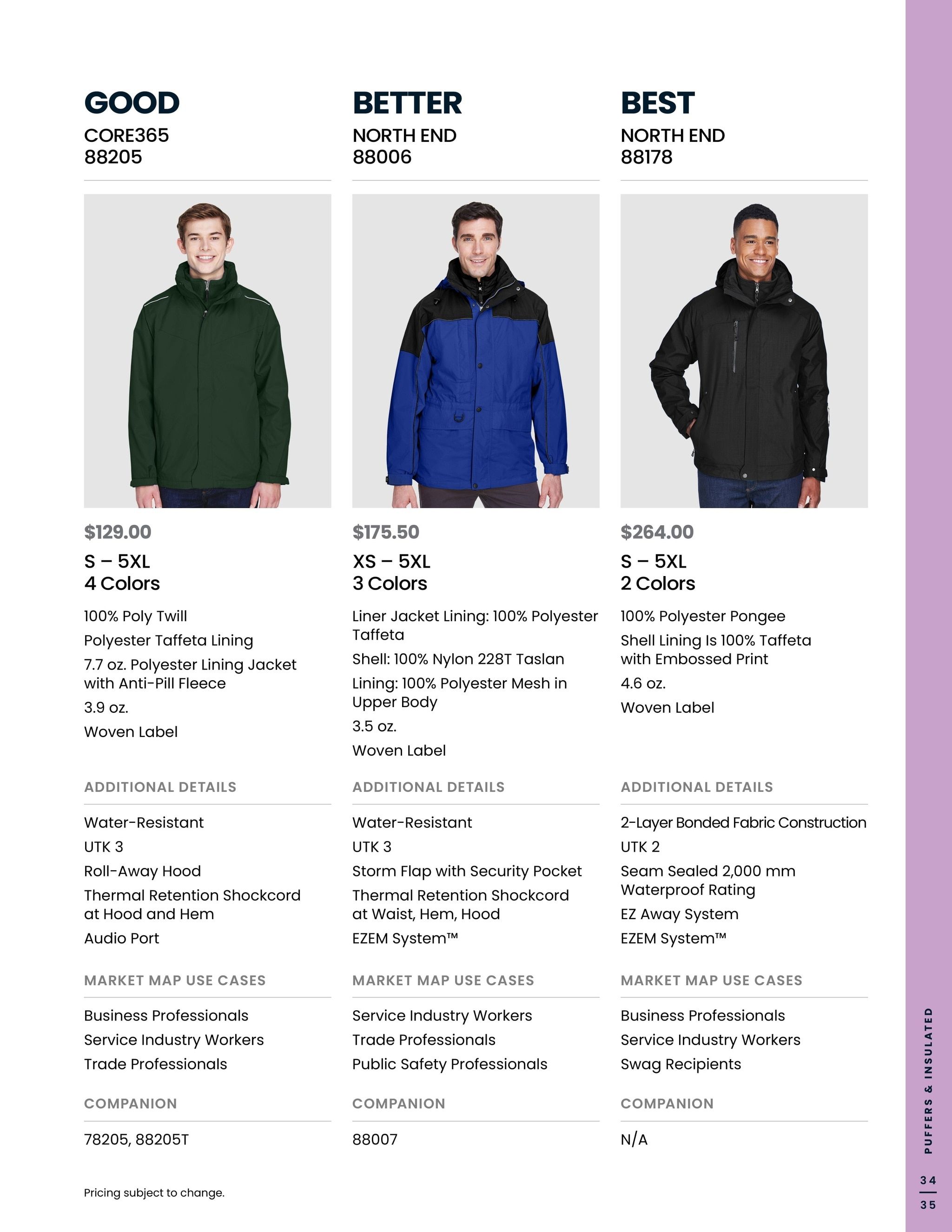 S&S Activewear Outerwear Guide 2026 Weekly Ad August 14, 2026 - September 14, 2027