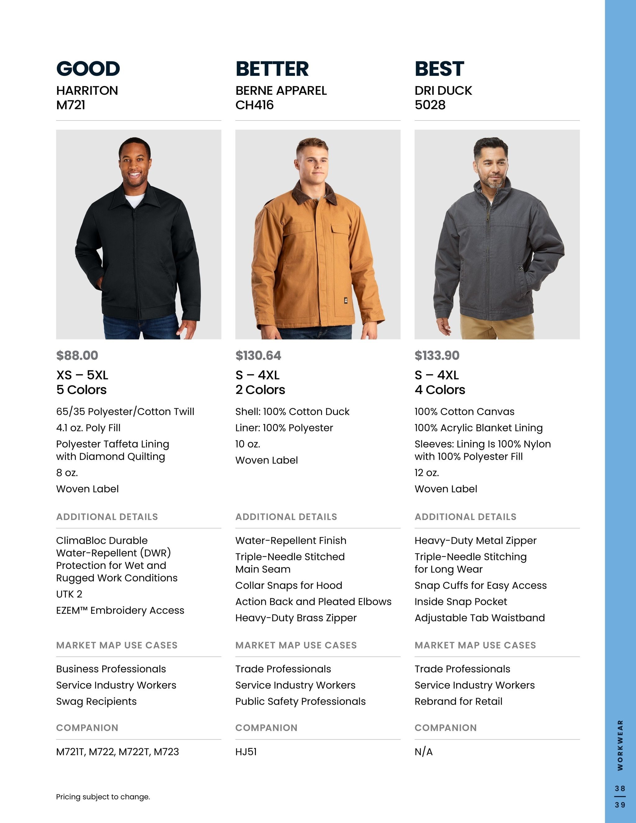 S&S Activewear Outerwear Guide 2026 Weekly Ad August 14, 2026 - September 14, 2027