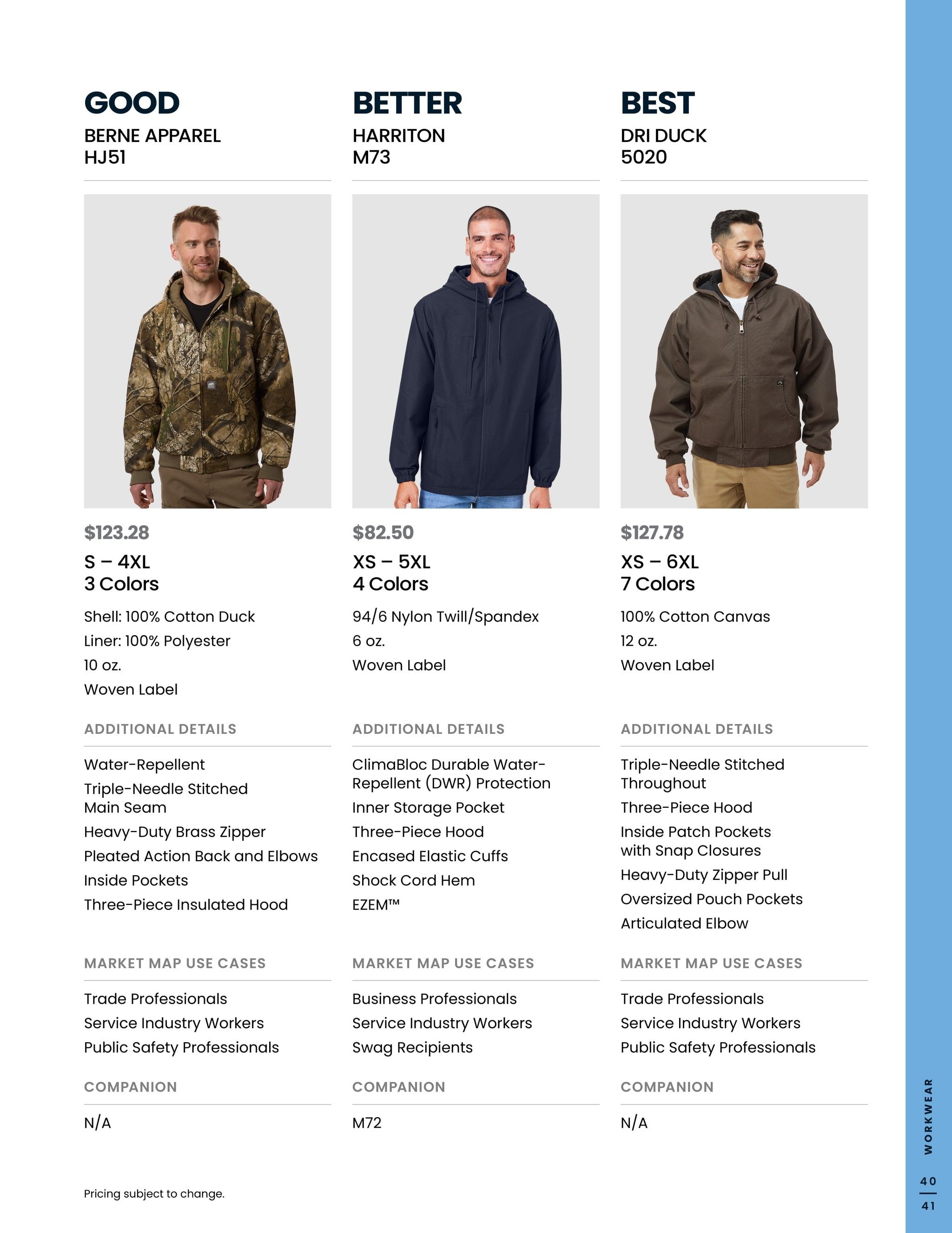 S&S Activewear Outerwear Guide 2026 Weekly Ad August 14, 2026 - September 14, 2027