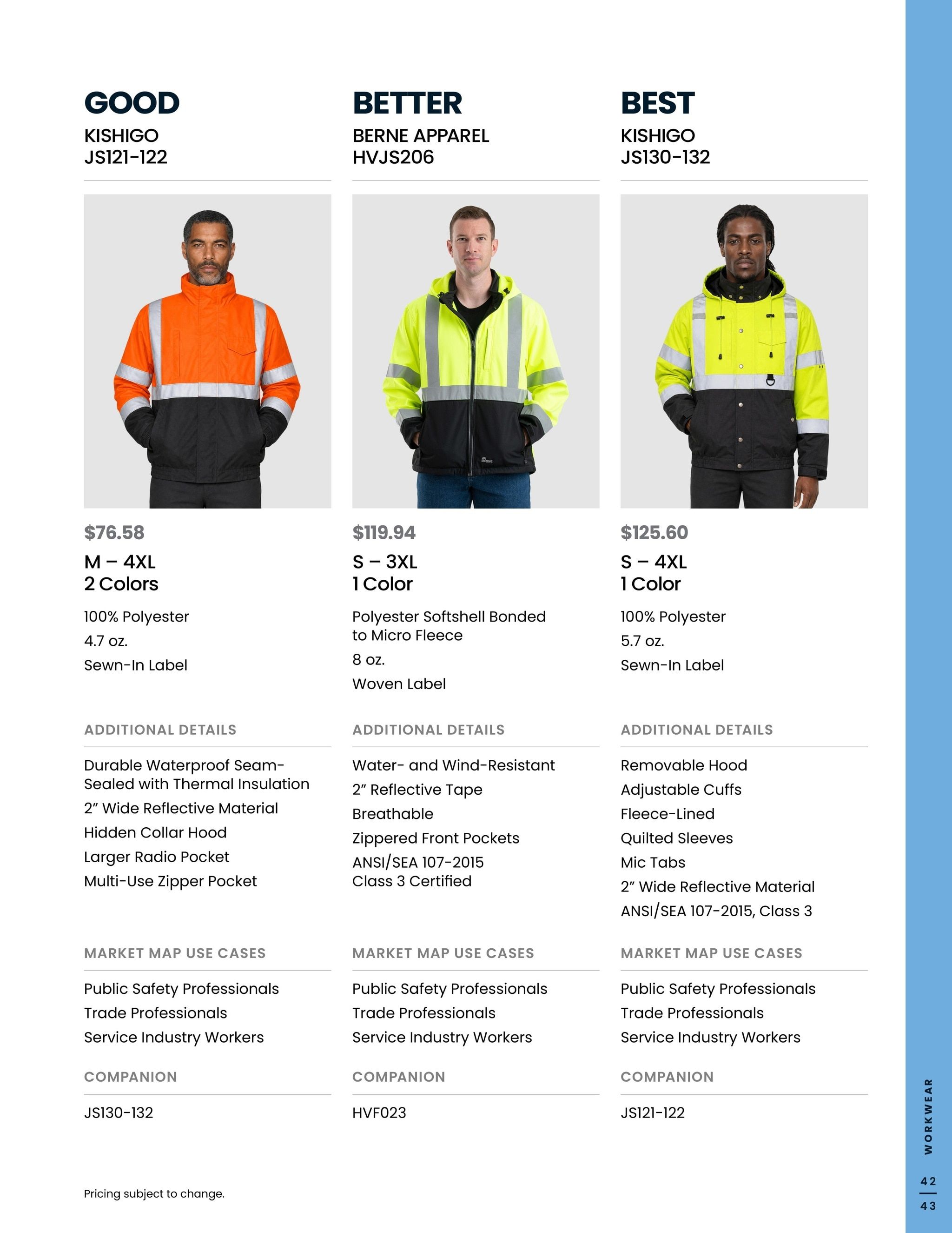 S&S Activewear Outerwear Guide 2026 Weekly Ad August 14, 2026 - September 14, 2027