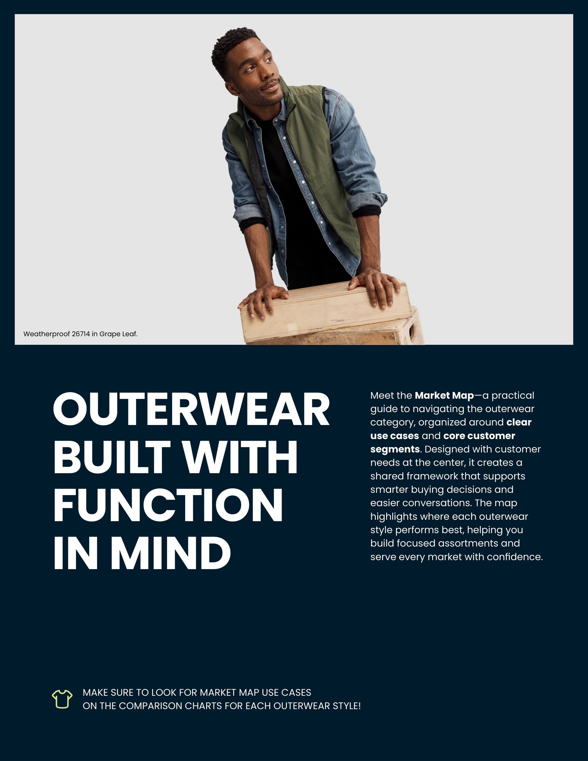 S&S Activewear Outerwear Guide 2026 Weekly Ad August 14, 2026 - September 14, 2027