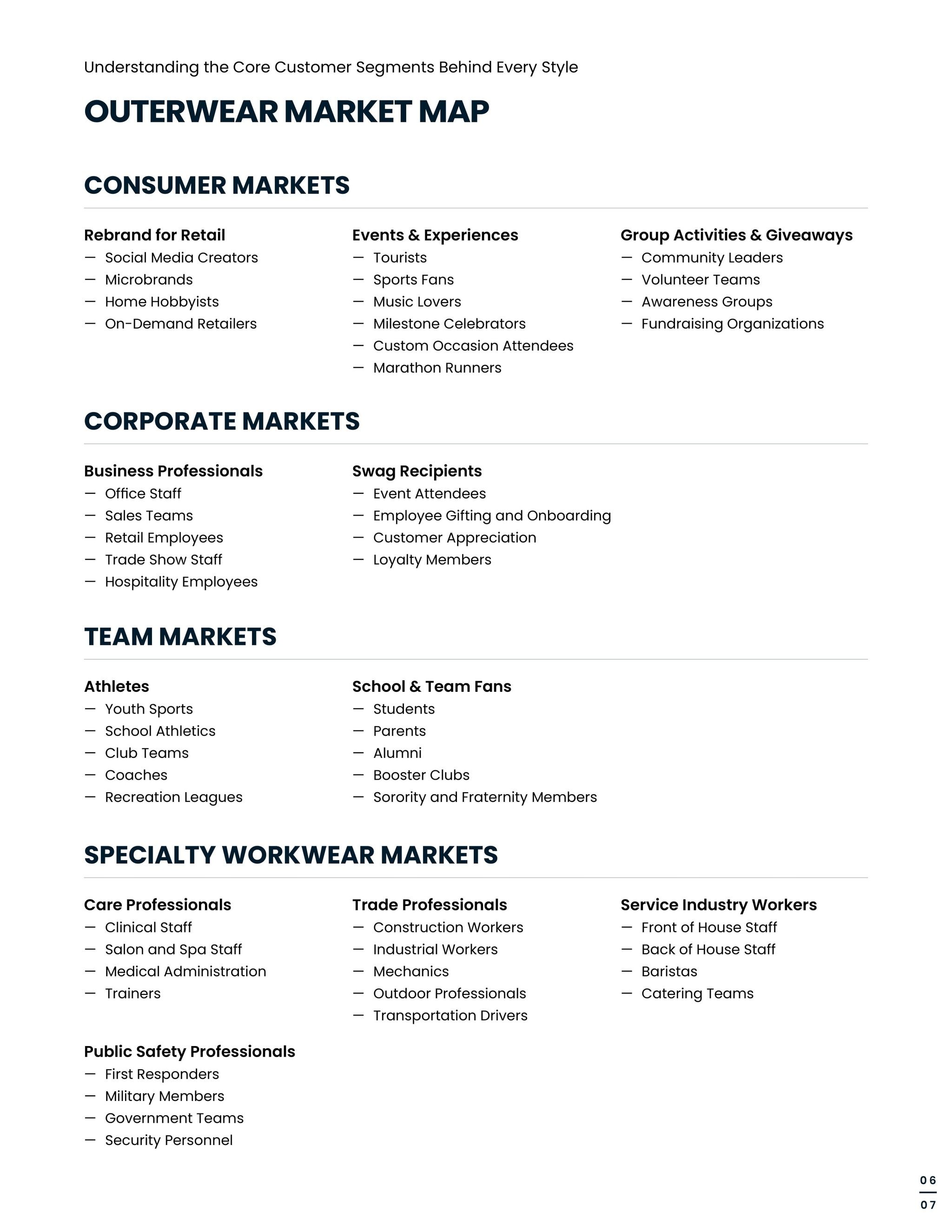 S&S Activewear Outerwear Guide 2026 Weekly Ad August 14, 2026 - September 14, 2027