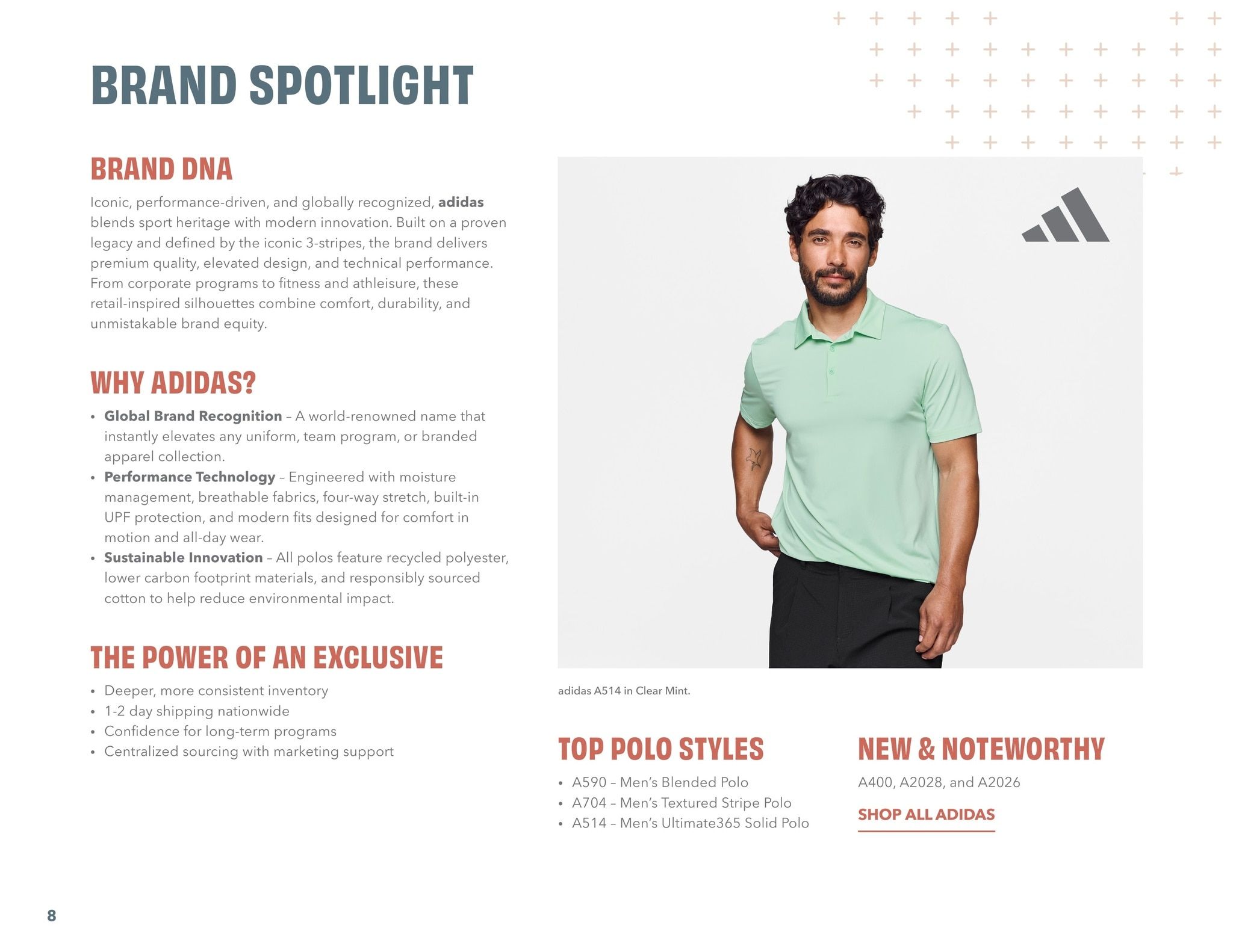 S&S Activewear Polo Guide 2026 Weekly Ad April 20, 2026 - May 20, 2027