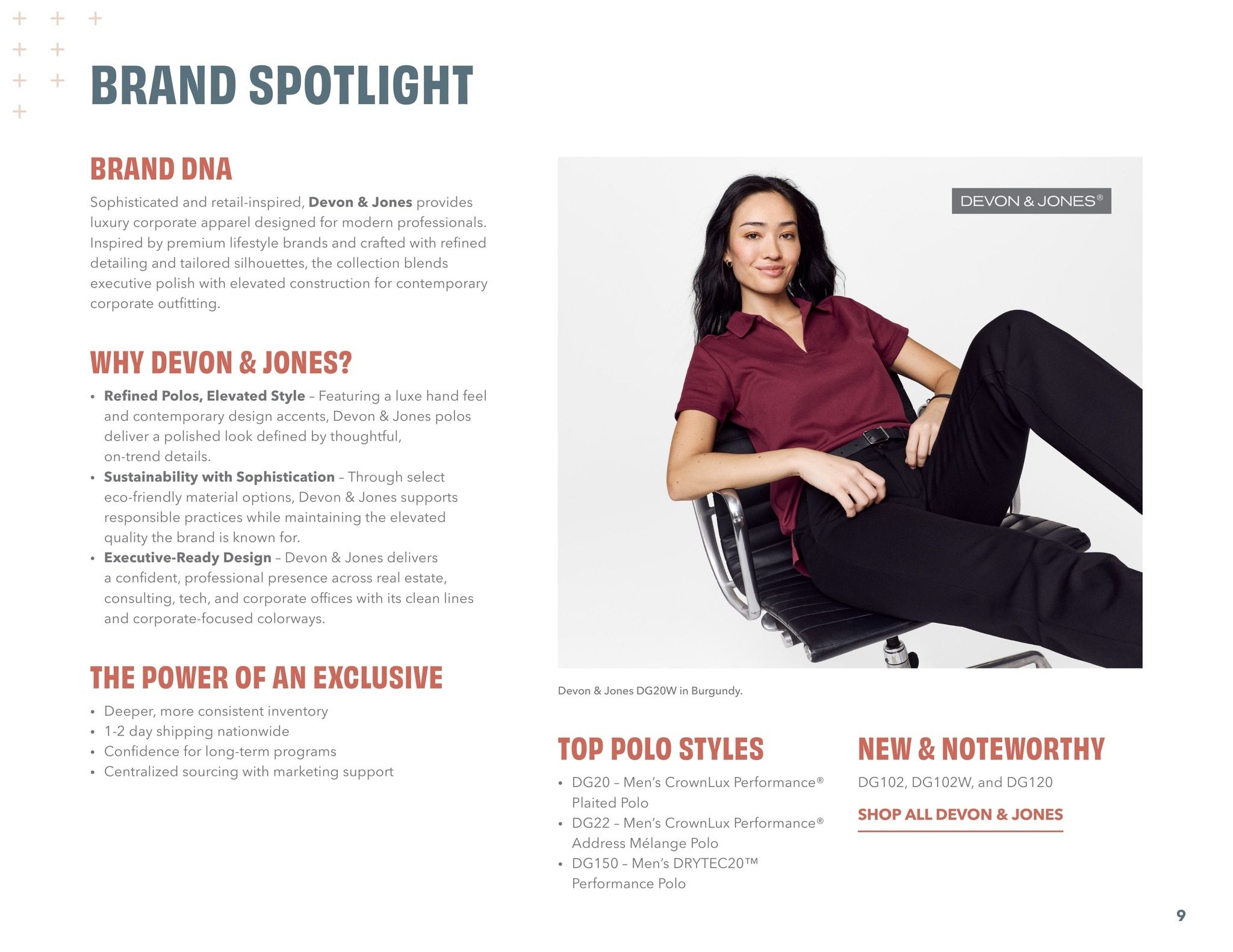 S&S Activewear Polo Guide 2026 Weekly Ad April 20, 2026 - May 20, 2027