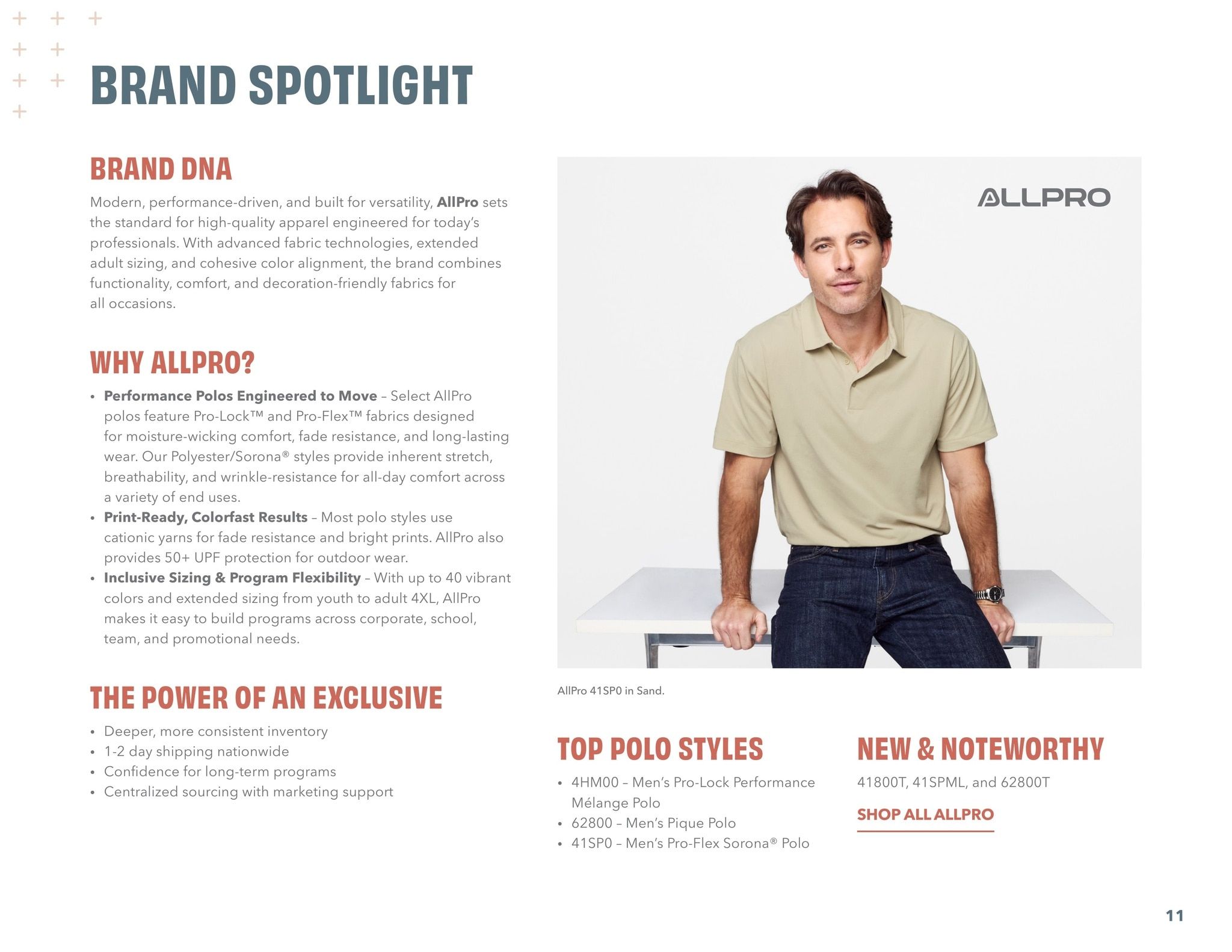 S&S Activewear Polo Guide 2026 Weekly Ad April 20, 2026 - May 20, 2027