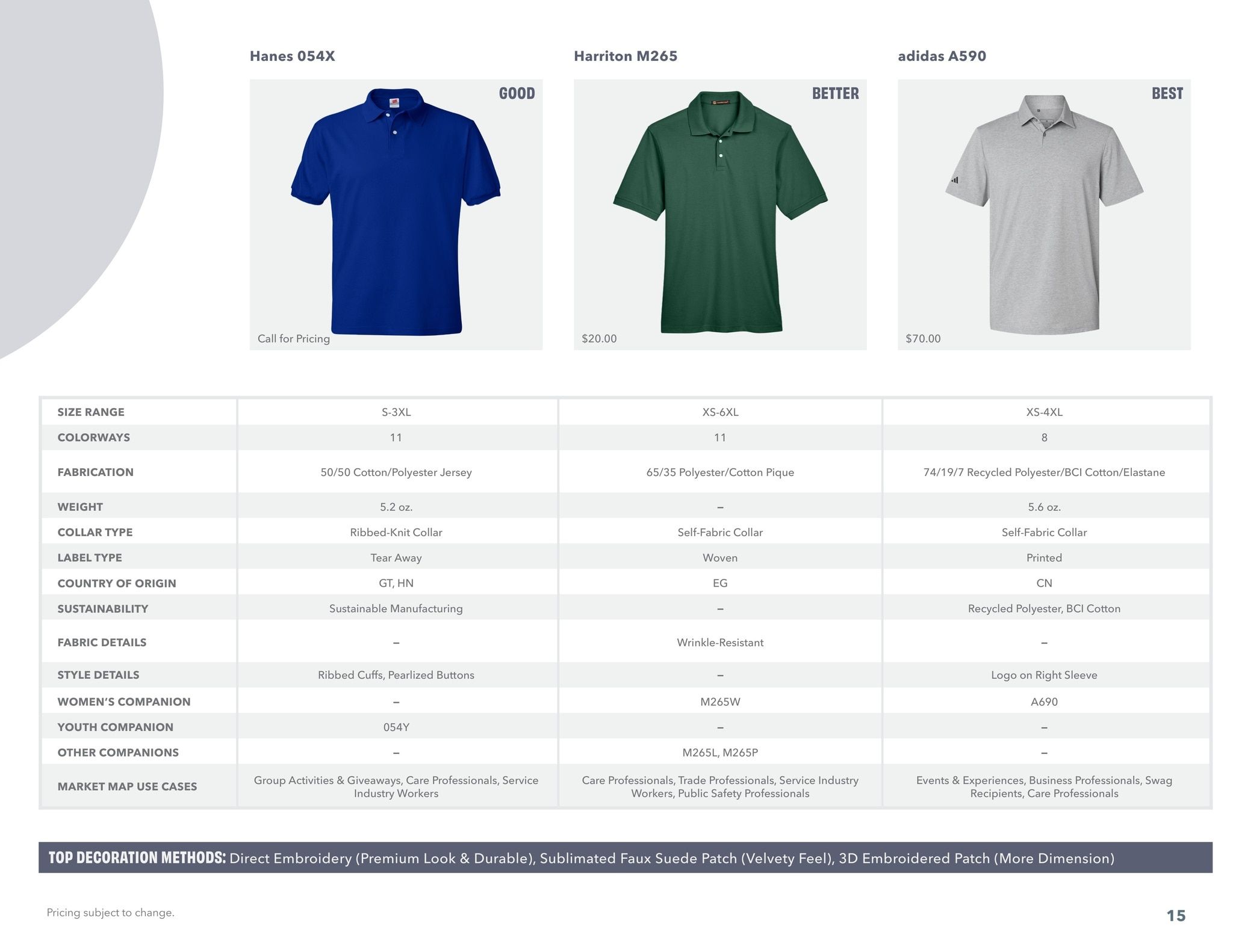 S&S Activewear Polo Guide 2026 Weekly Ad April 20, 2026 - May 20, 2027