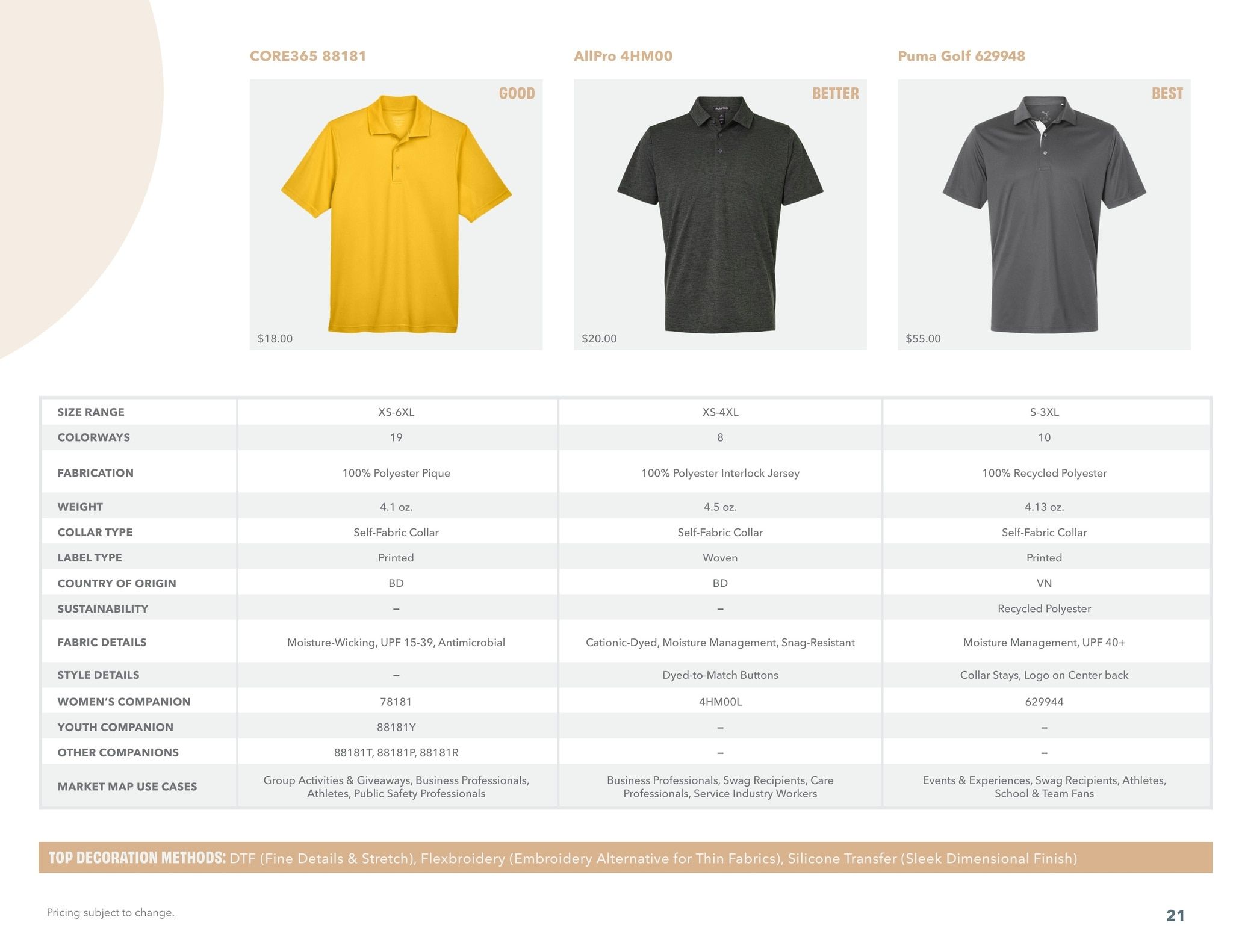 S&S Activewear Polo Guide 2026 Weekly Ad April 20, 2026 - May 20, 2027