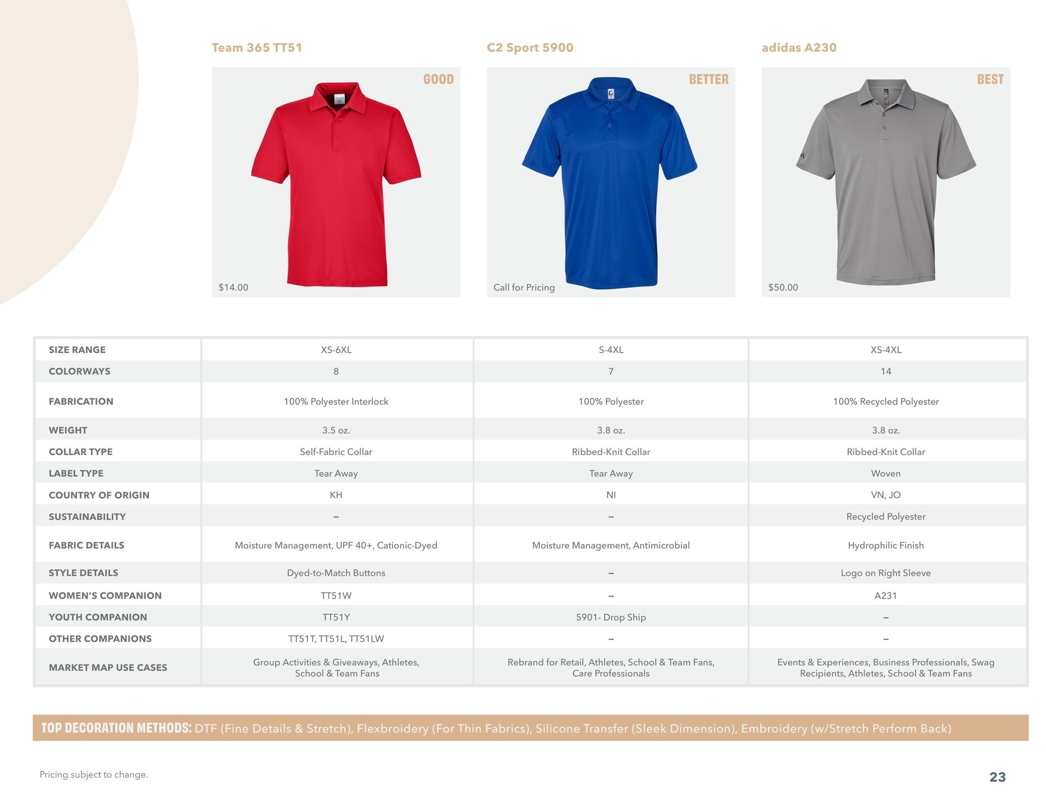 S&S Activewear Polo Guide 2026 Weekly Ad April 20, 2026 - May 20, 2027