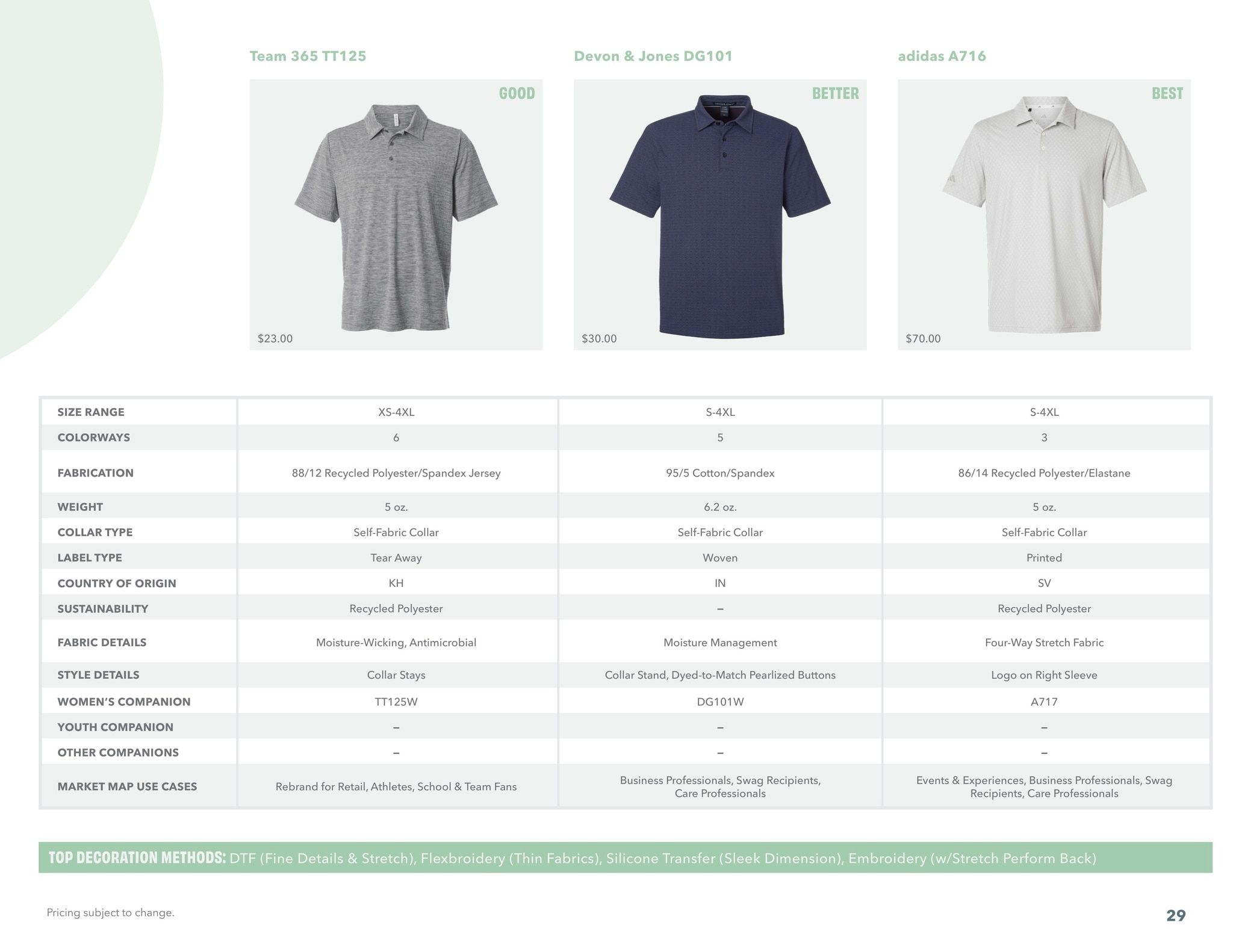S&S Activewear Polo Guide 2026 Weekly Ad April 20, 2026 - May 20, 2027