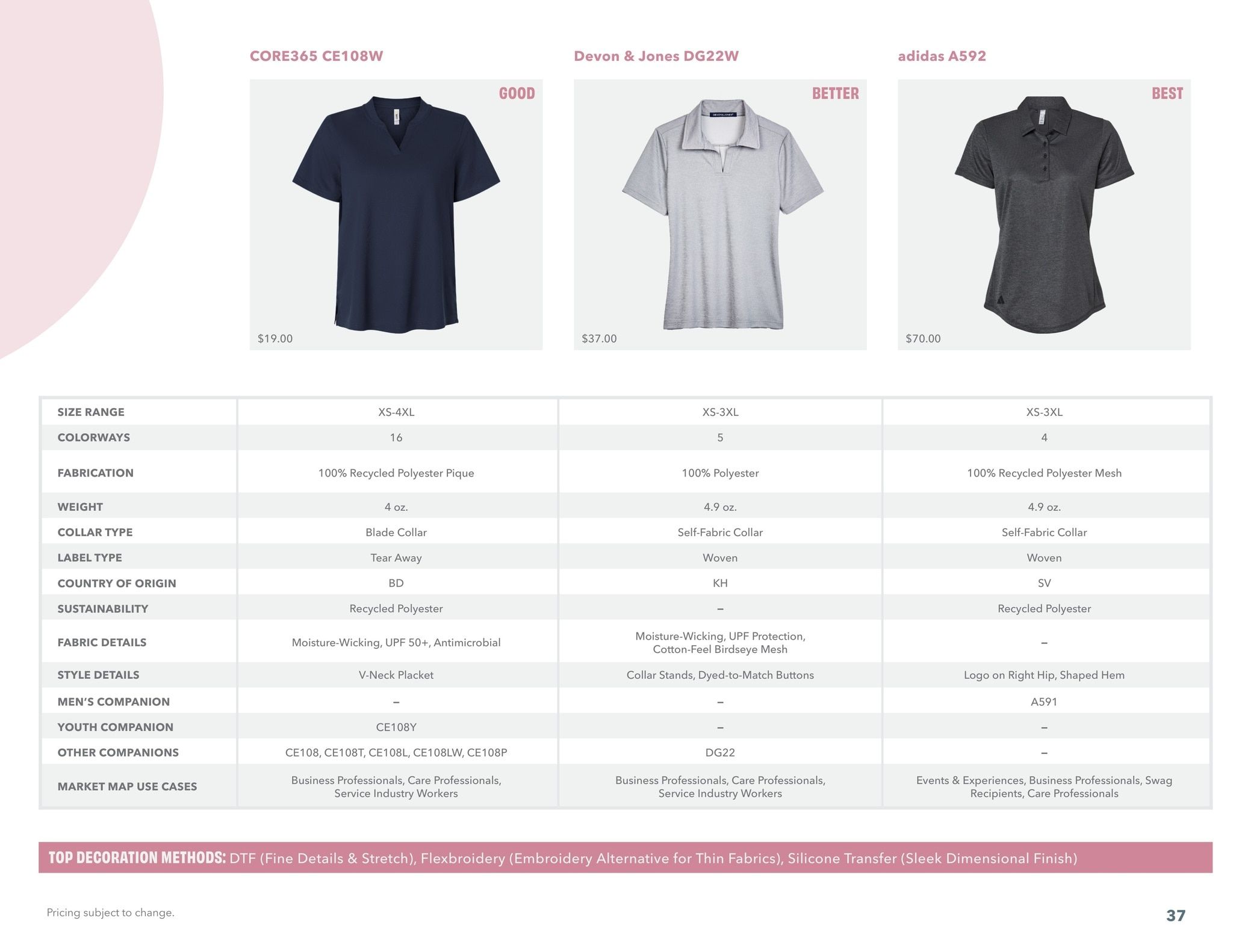 S&S Activewear Polo Guide 2026 Weekly Ad April 20, 2026 - May 20, 2027