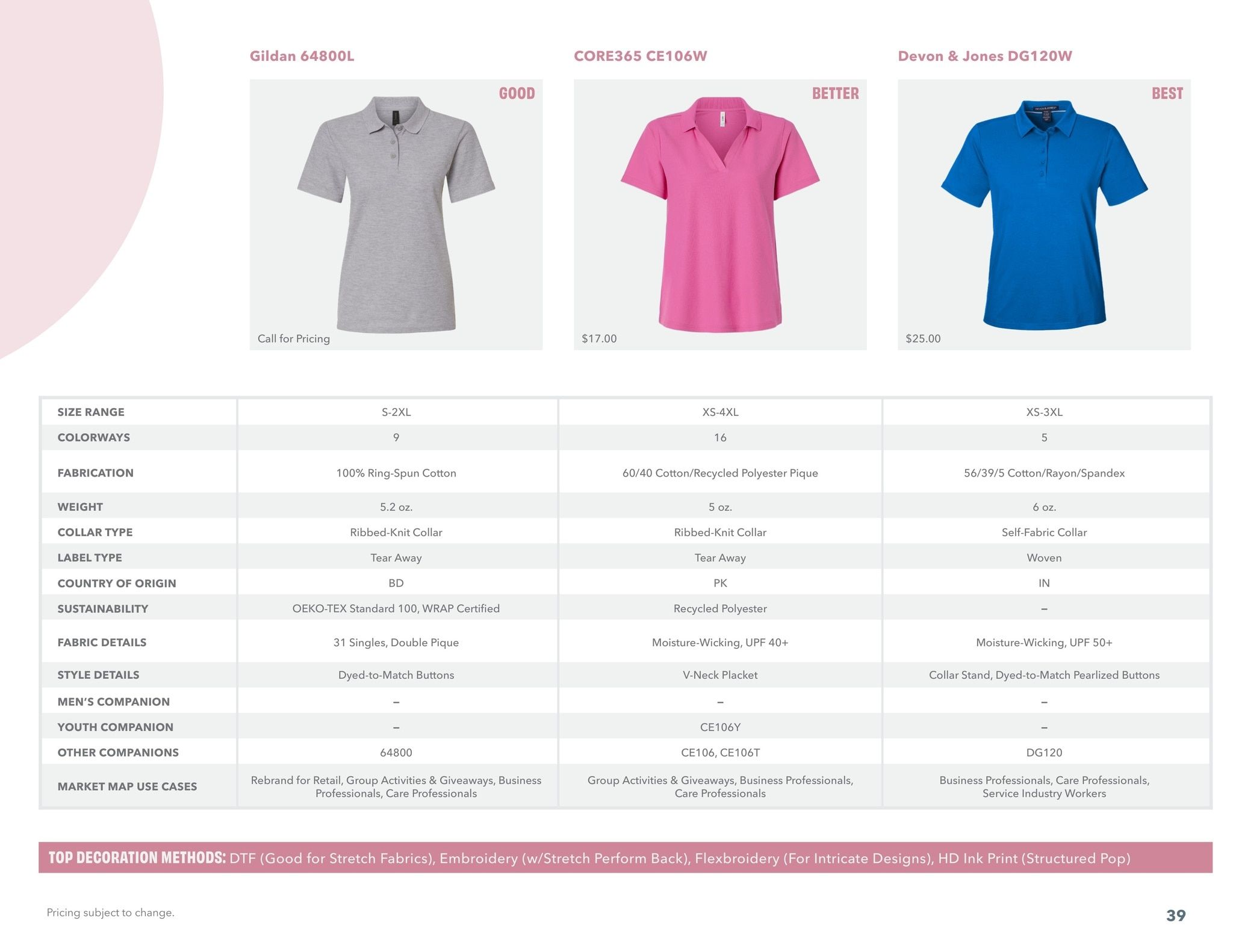 S&S Activewear Polo Guide 2026 Weekly Ad April 20, 2026 - May 20, 2027