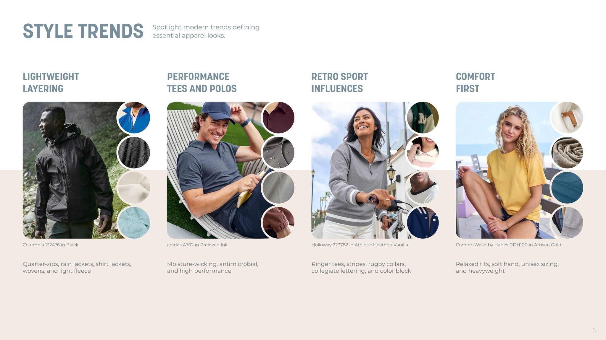 S&S Activewear Spring & Summer Playbook 2026 Weekly Ad February 13, 2026 - March 13, 2027