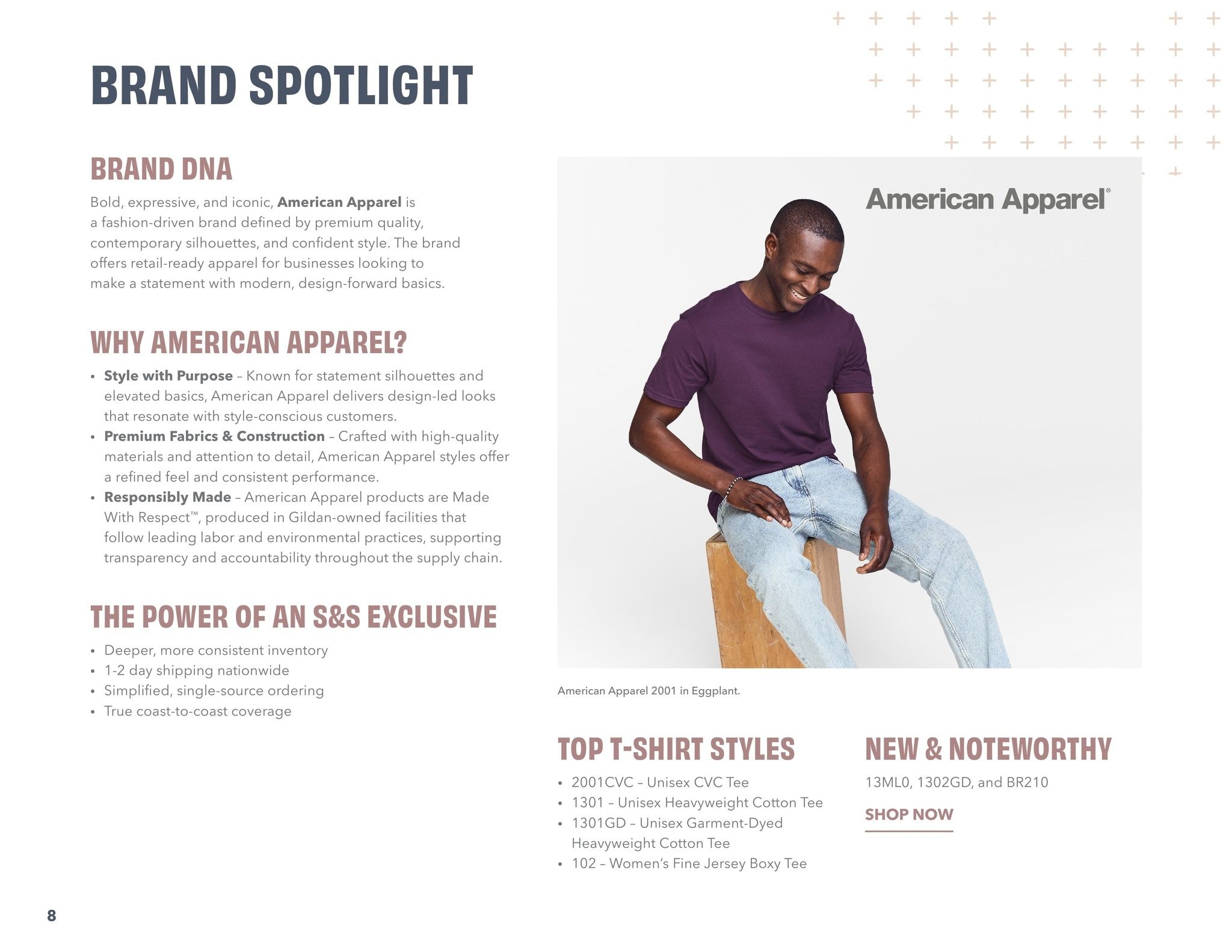 S&S Activewear T-Shirt Guide 2026 Weekly Ad August 13, 2026 - February 10, 2028