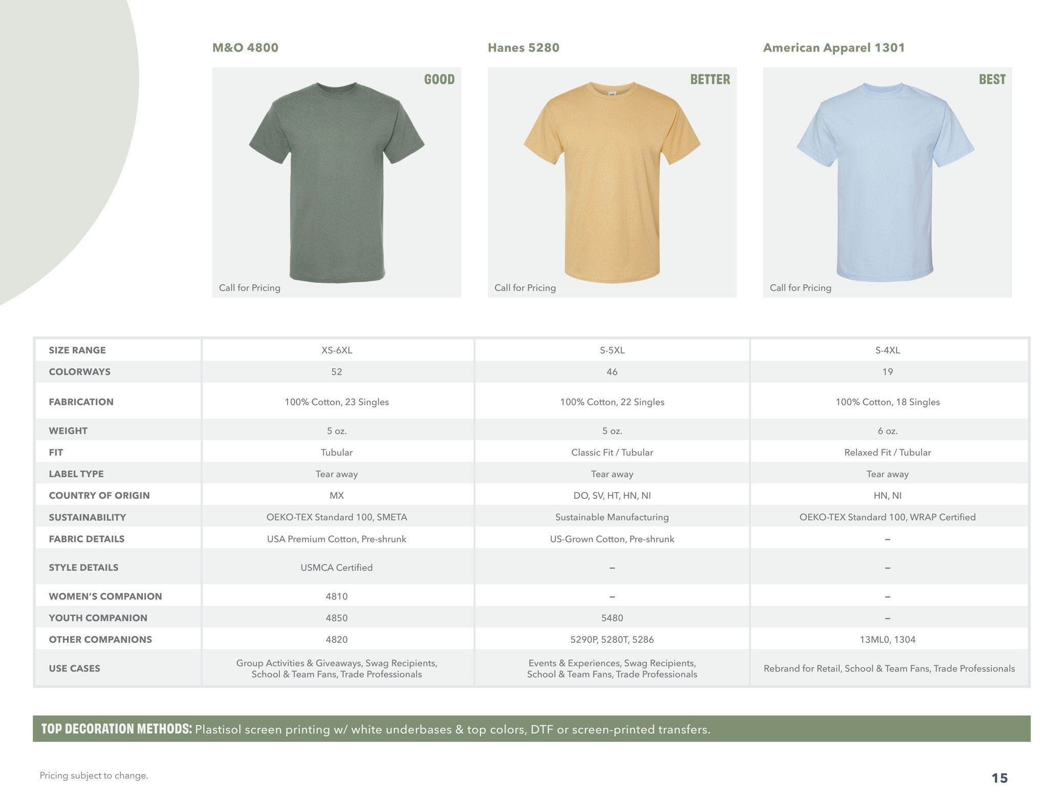 S&S Activewear T-Shirt Guide 2026 Weekly Ad August 13, 2026 - February 10, 2028
