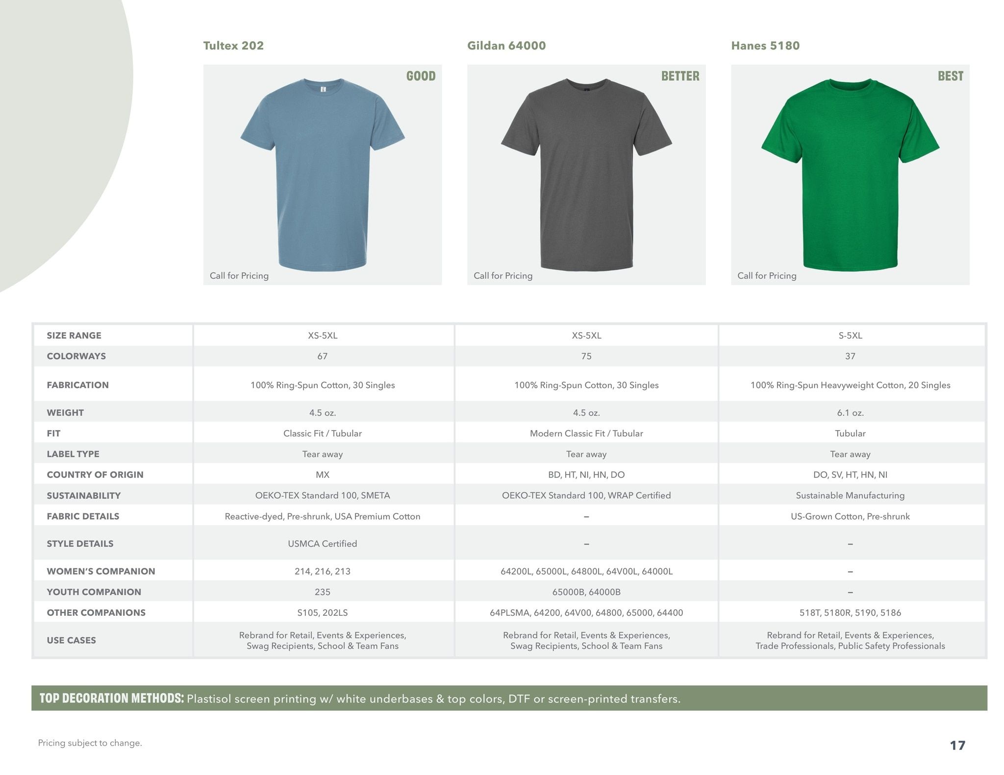 S&S Activewear T-Shirt Guide 2026 Weekly Ad August 13, 2026 - February 10, 2028