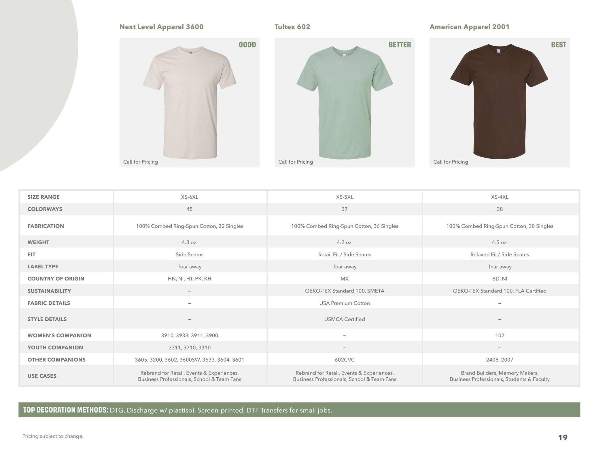 S&S Activewear T-Shirt Guide 2026 Weekly Ad August 13, 2026 - February 10, 2028
