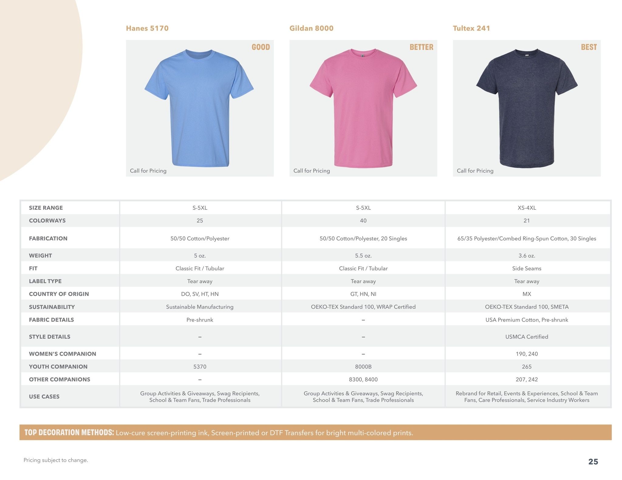 S&S Activewear T-Shirt Guide 2026 Weekly Ad August 13, 2026 - February 10, 2028