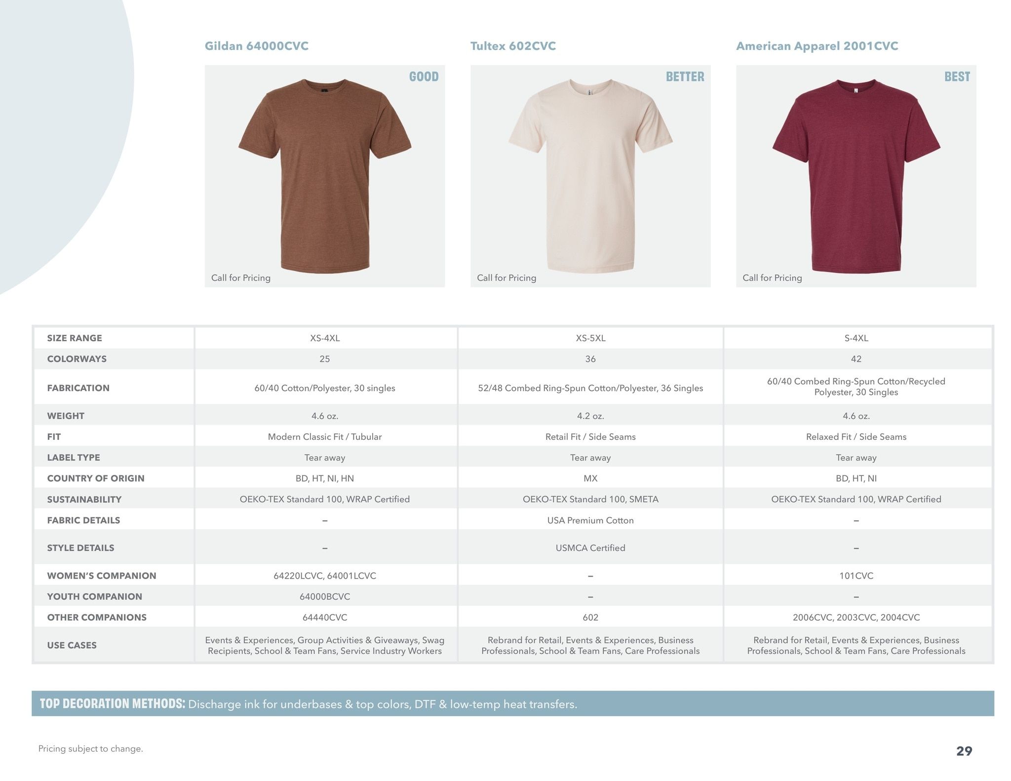 S&S Activewear T-Shirt Guide 2026 Weekly Ad August 13, 2026 - February 10, 2028