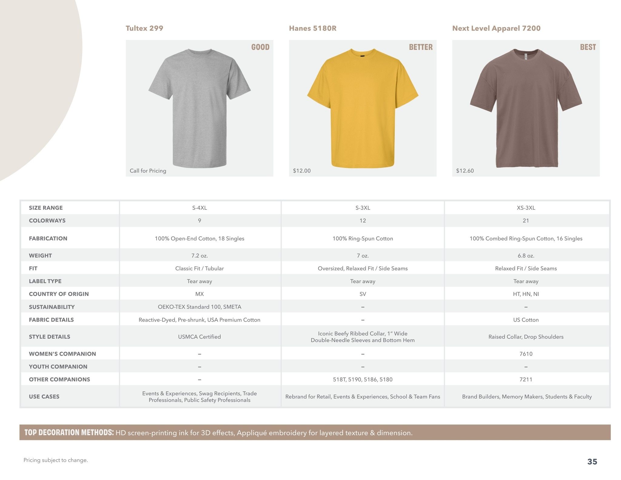 S&S Activewear T-Shirt Guide 2026 Weekly Ad August 13, 2026 - February 10, 2028