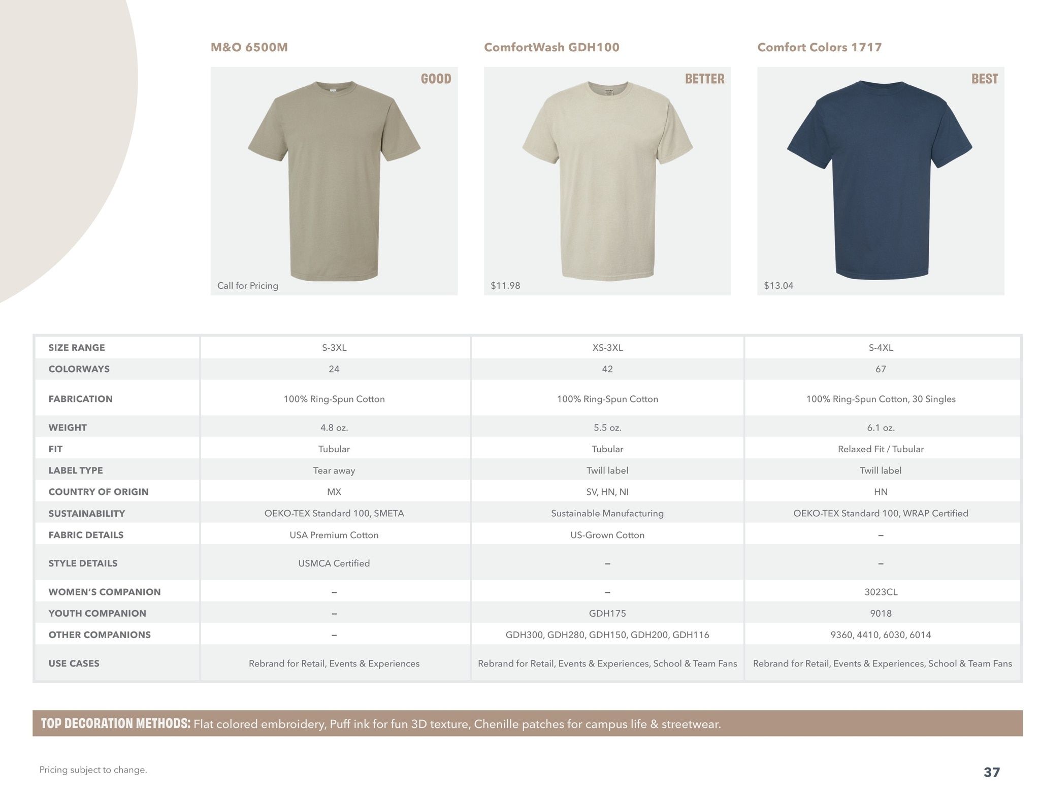 S&S Activewear T-Shirt Guide 2026 Weekly Ad August 13, 2026 - February 10, 2028