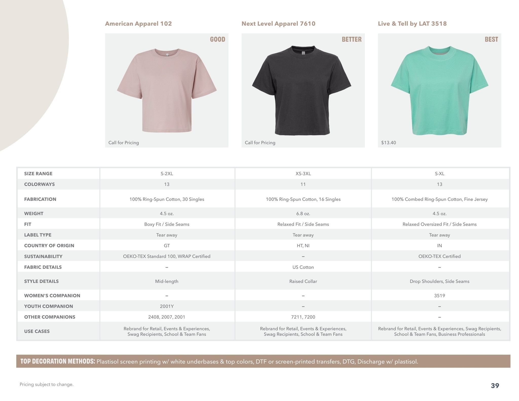 S&S Activewear T-Shirt Guide 2026 Weekly Ad August 13, 2026 - February 10, 2028